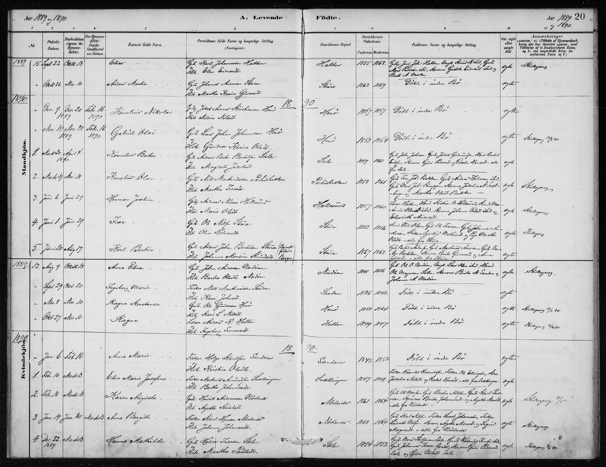 Manger sokneprestembete, AV/SAB-A-76801/H/Haa: Parish register (official) no. E  1, 1881-1890, p. 20