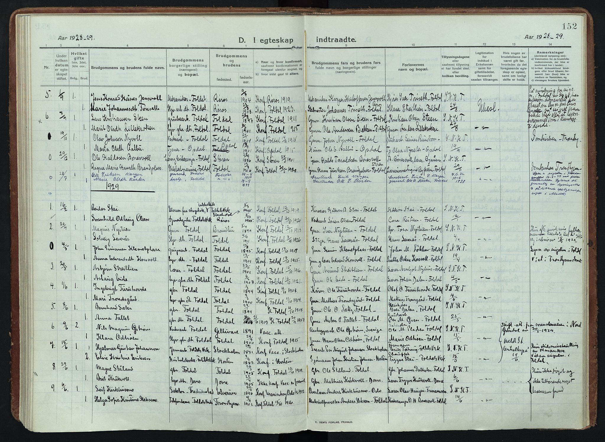 Alvdal prestekontor, SAH/PREST-060/H/Ha/Haa/L0005: Parish register (official) no. 5, 1913-1930, p. 152