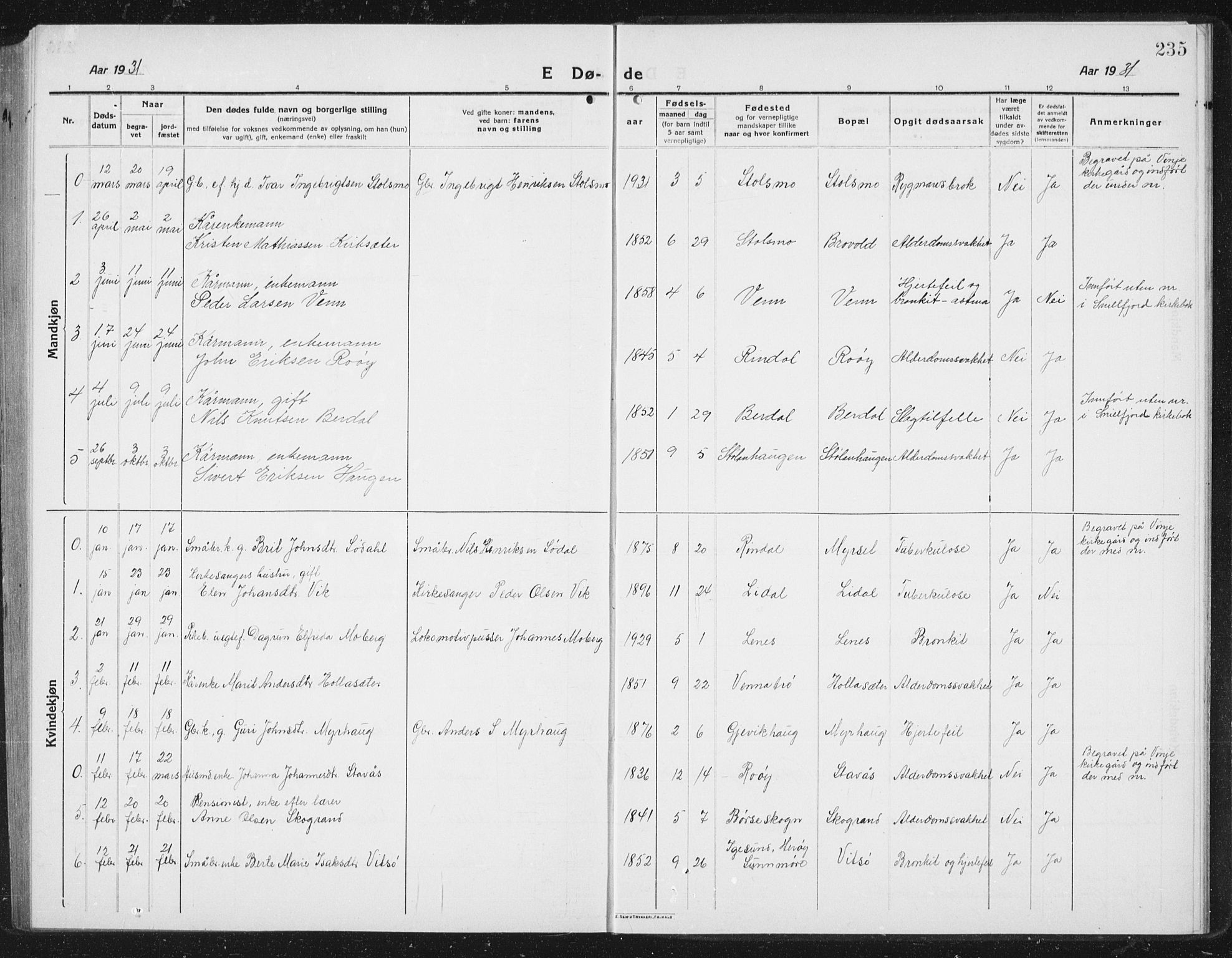 Ministerialprotokoller, klokkerbøker og fødselsregistre - Sør-Trøndelag, SAT/A-1456/630/L0506: Parish register (copy) no. 630C04, 1914-1933, p. 235