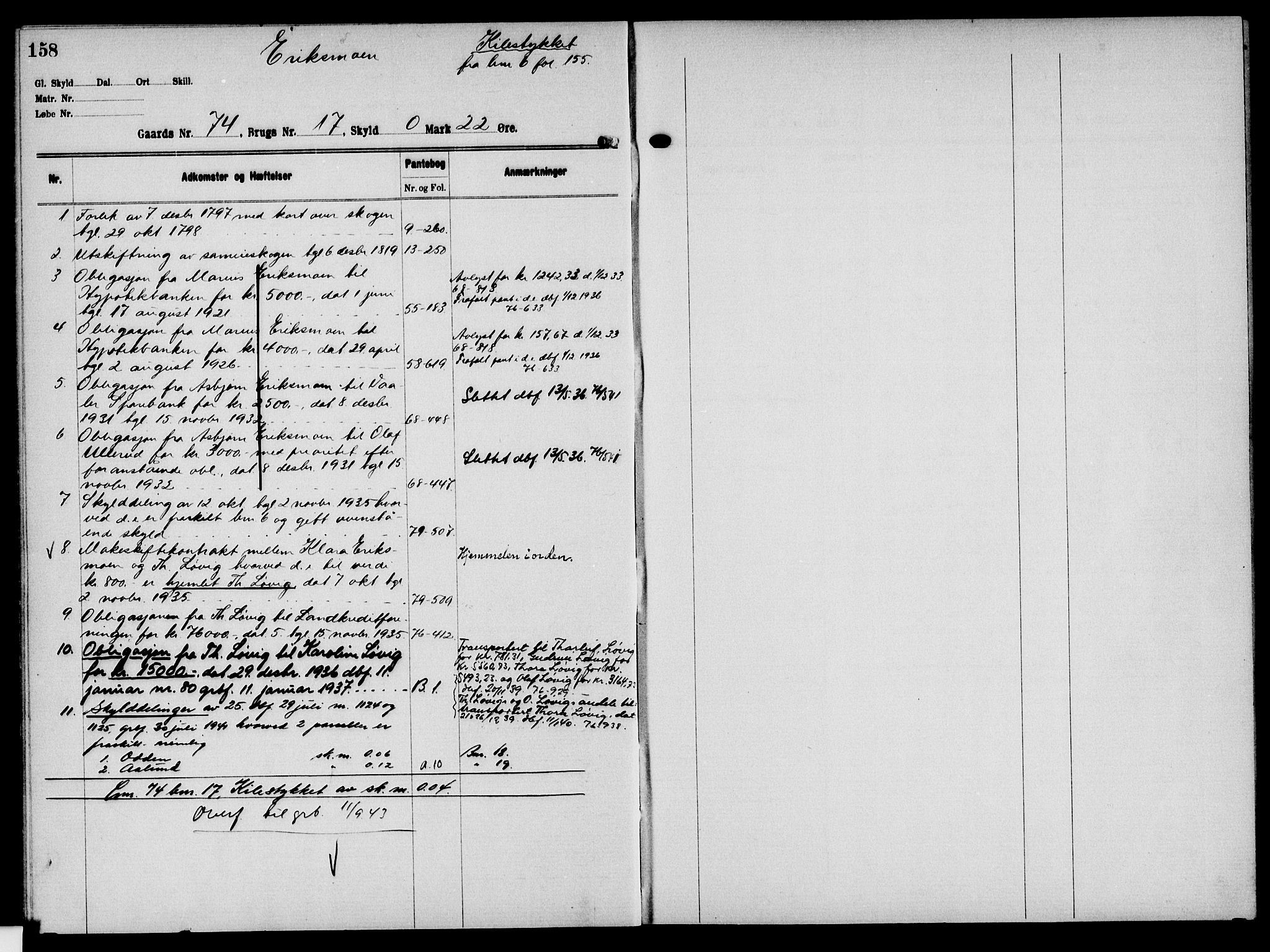 Solør tingrett, AV/SAH-TING-008/H/Ha/Hak/L0006: Mortgage register no. VI, 1900-1935, p. 158