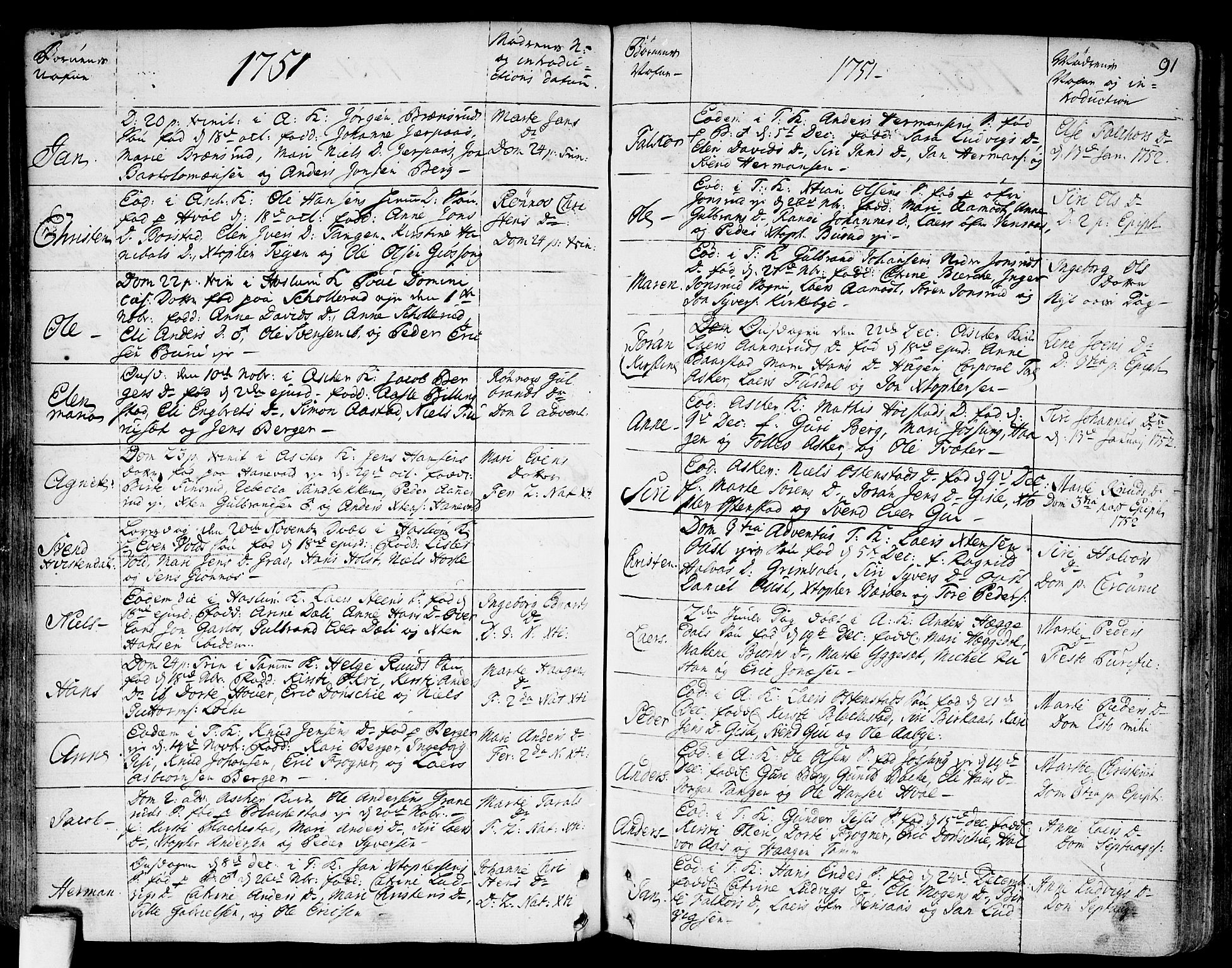 Asker prestekontor Kirkebøker, SAO/A-10256a/F/Fa/L0002: Parish register (official) no. I 2, 1733-1766, p. 91