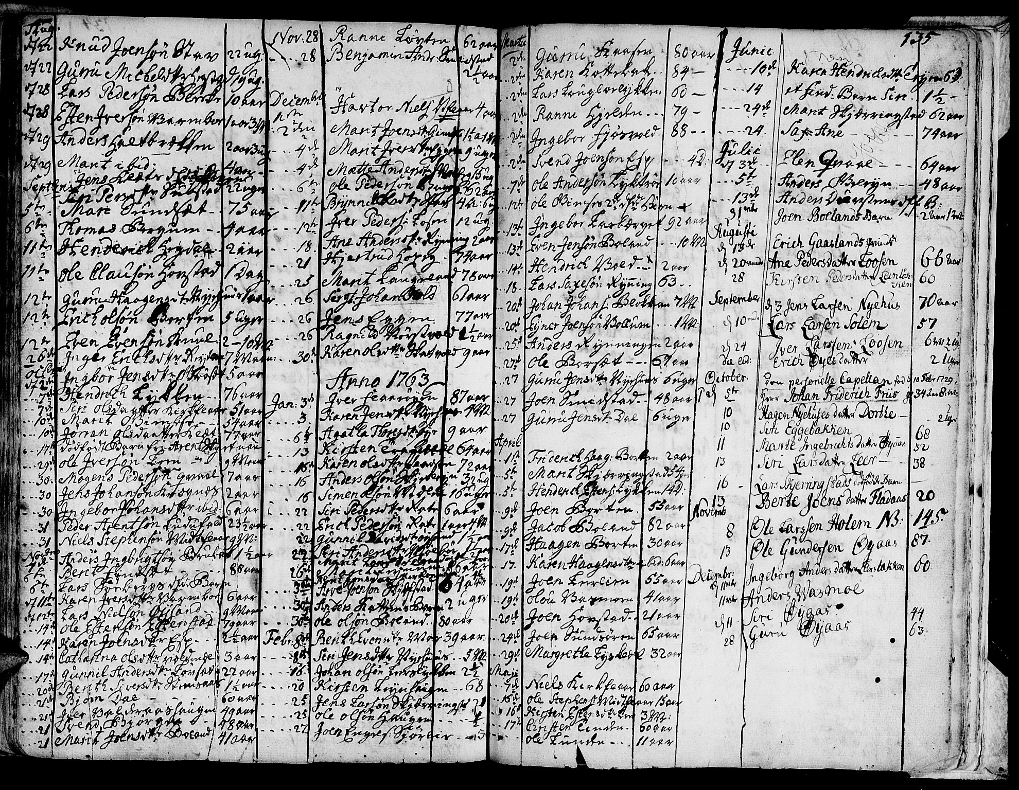 Ministerialprotokoller, klokkerbøker og fødselsregistre - Sør-Trøndelag, SAT/A-1456/691/L1057: Parish register (official) no. 691A01 /1, 1740-1767, p. 135
