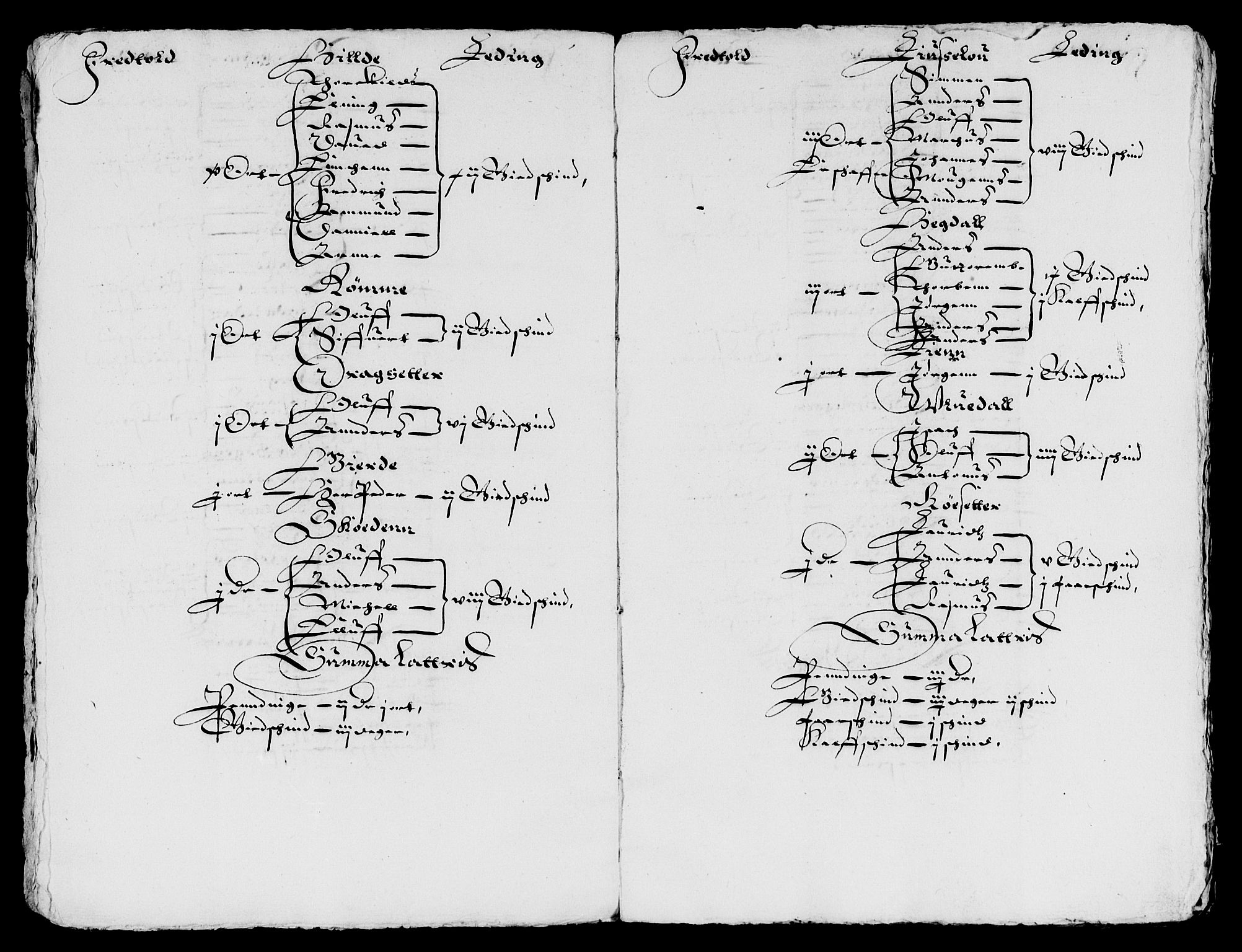 Rentekammeret inntil 1814, Reviderte regnskaper, Lensregnskaper, AV/RA-EA-5023/R/Rb/Rbt/L0040: Bergenhus len, 1625-1627