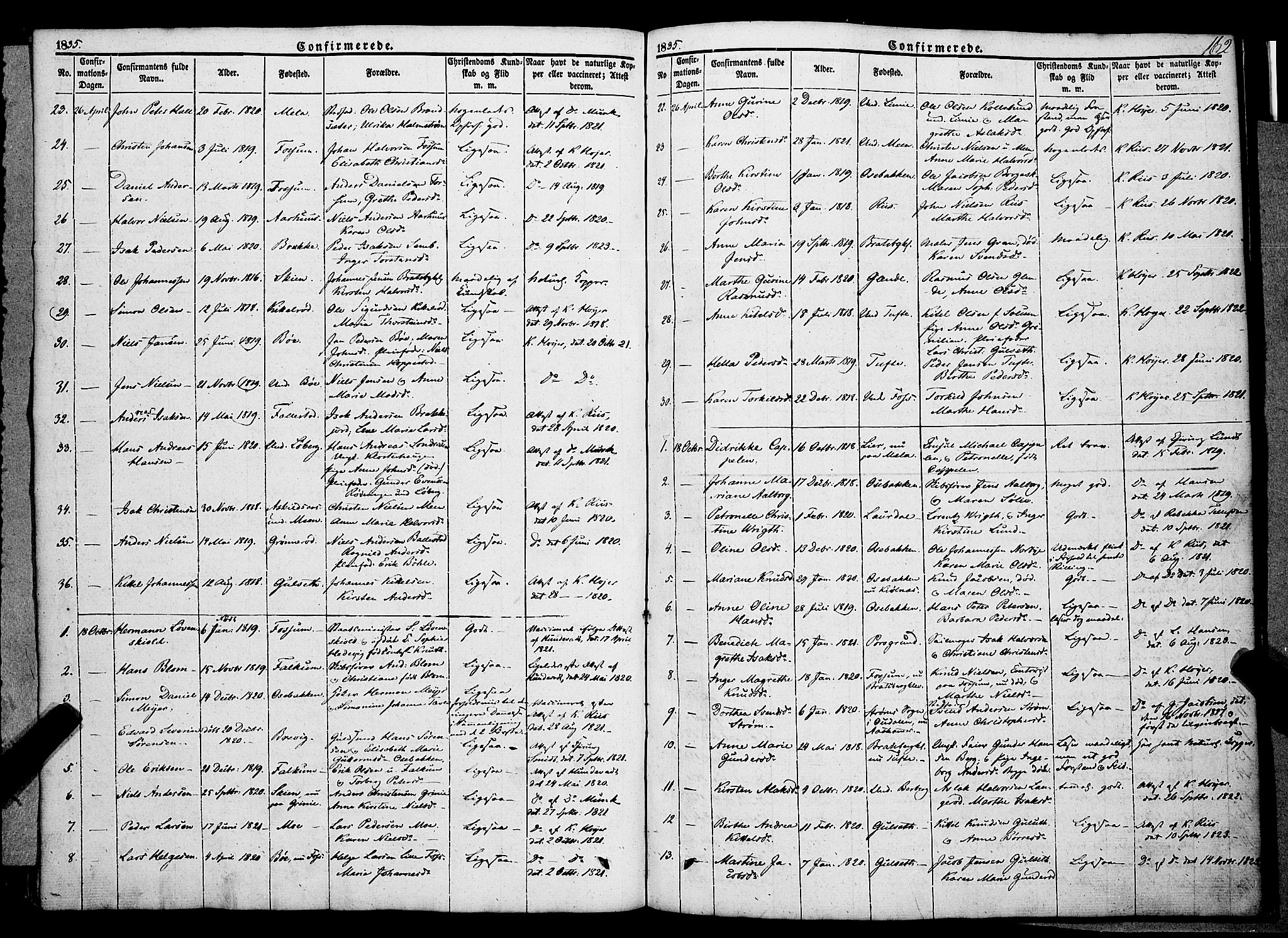 Gjerpen kirkebøker, SAKO/A-265/F/Fa/L0007a: Parish register (official) no. I 7A, 1834-1857, p. 162