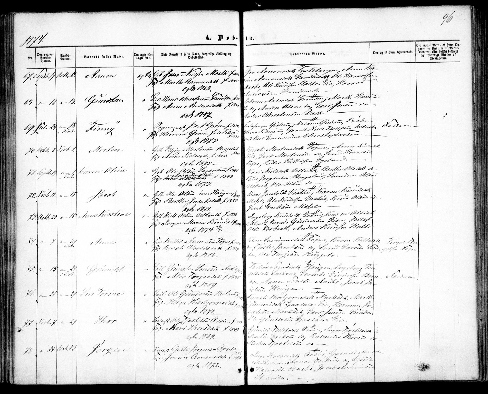 Gjerstad sokneprestkontor, SAK/1111-0014/F/Fa/Faa/L0007: Parish register (official) no. A 7, 1858-1875, p. 96
