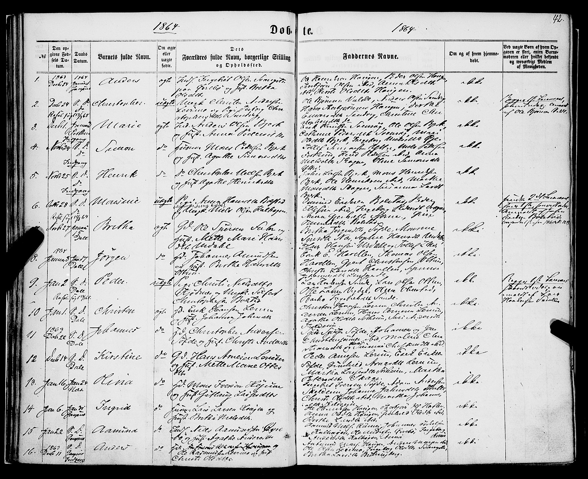 Luster sokneprestembete, SAB/A-81101/H/Haa/Haaa/L0008: Parish register (official) no. A 8, 1860-1870, p. 42