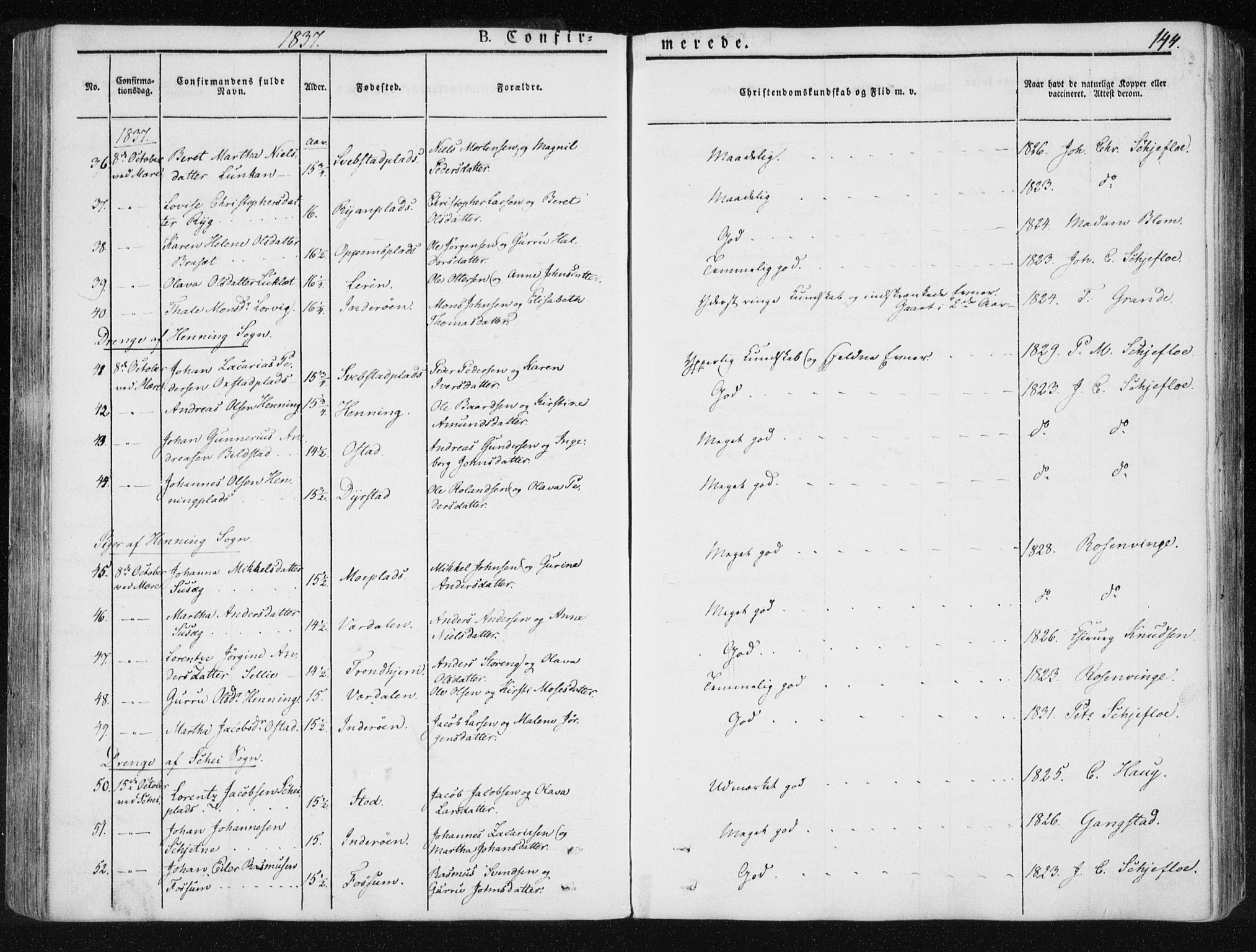 Ministerialprotokoller, klokkerbøker og fødselsregistre - Nord-Trøndelag, AV/SAT-A-1458/735/L0339: Parish register (official) no. 735A06 /1, 1836-1848, p. 144