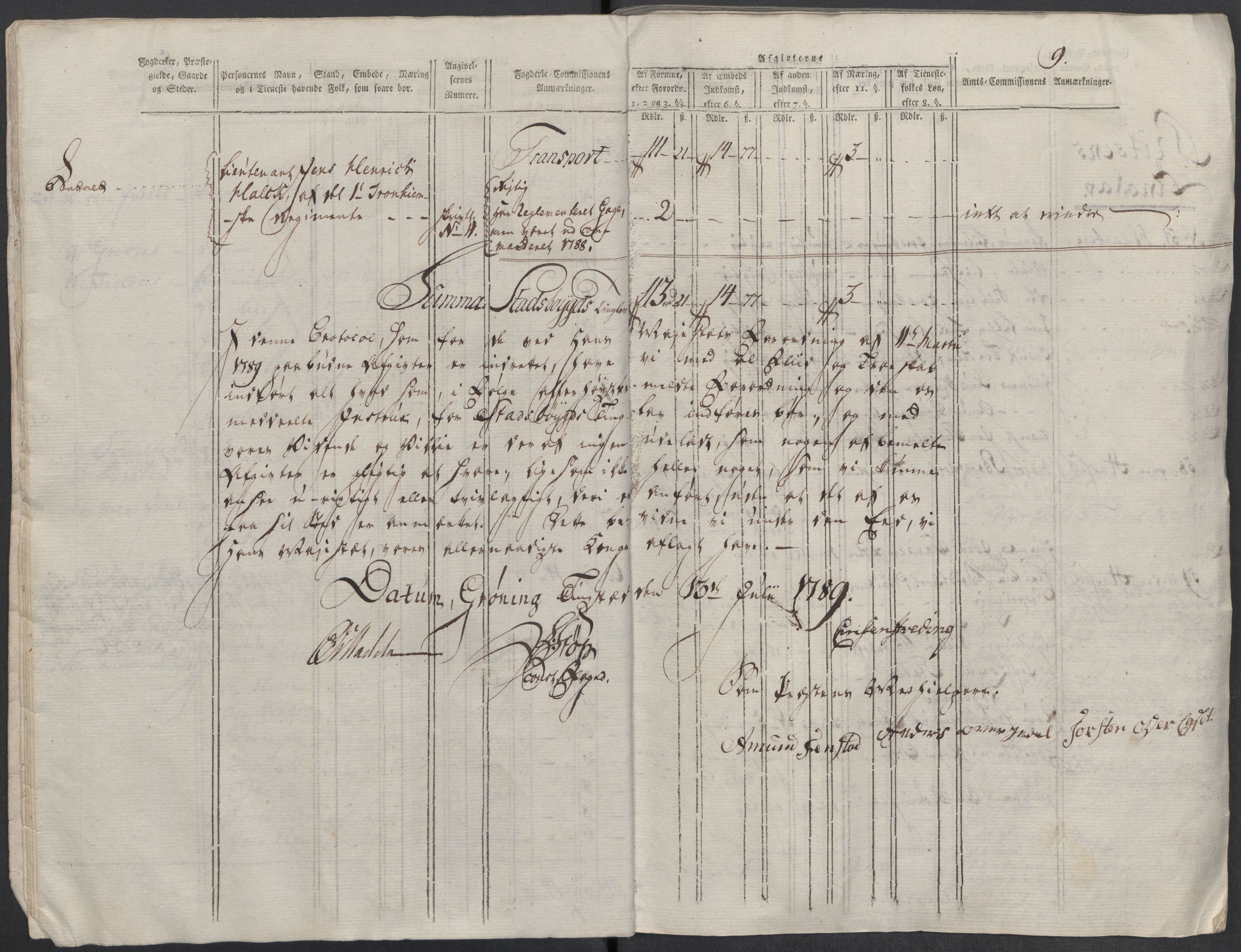 Rentekammeret inntil 1814, Reviderte regnskaper, Mindre regnskaper, AV/RA-EA-4068/Rf/Rfe/L0010: Fosen fogderi, Gudbrandsdalen fogderi, 1789, p. 12