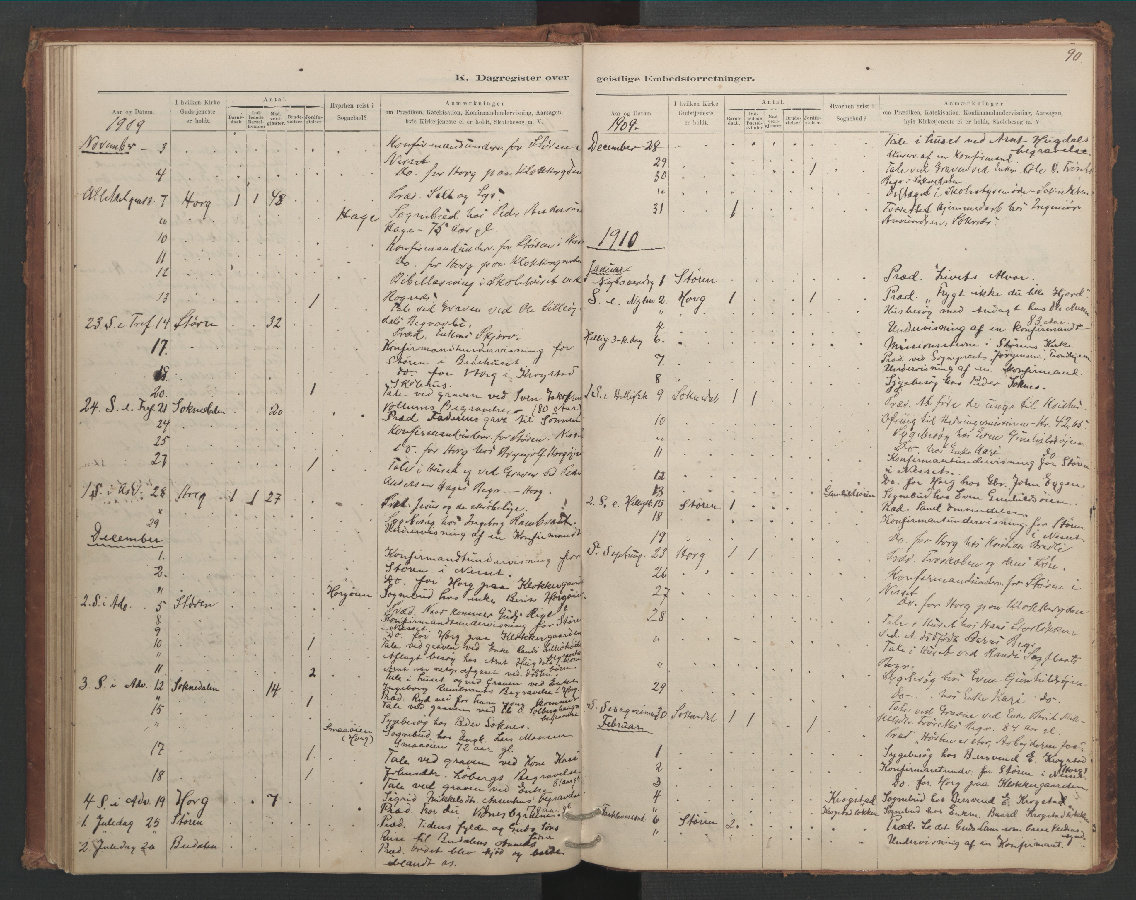 Ministerialprotokoller, klokkerbøker og fødselsregistre - Sør-Trøndelag, SAT/A-1456/687/L1012: Diary records no. 687B01, 1887-1914, p. 90