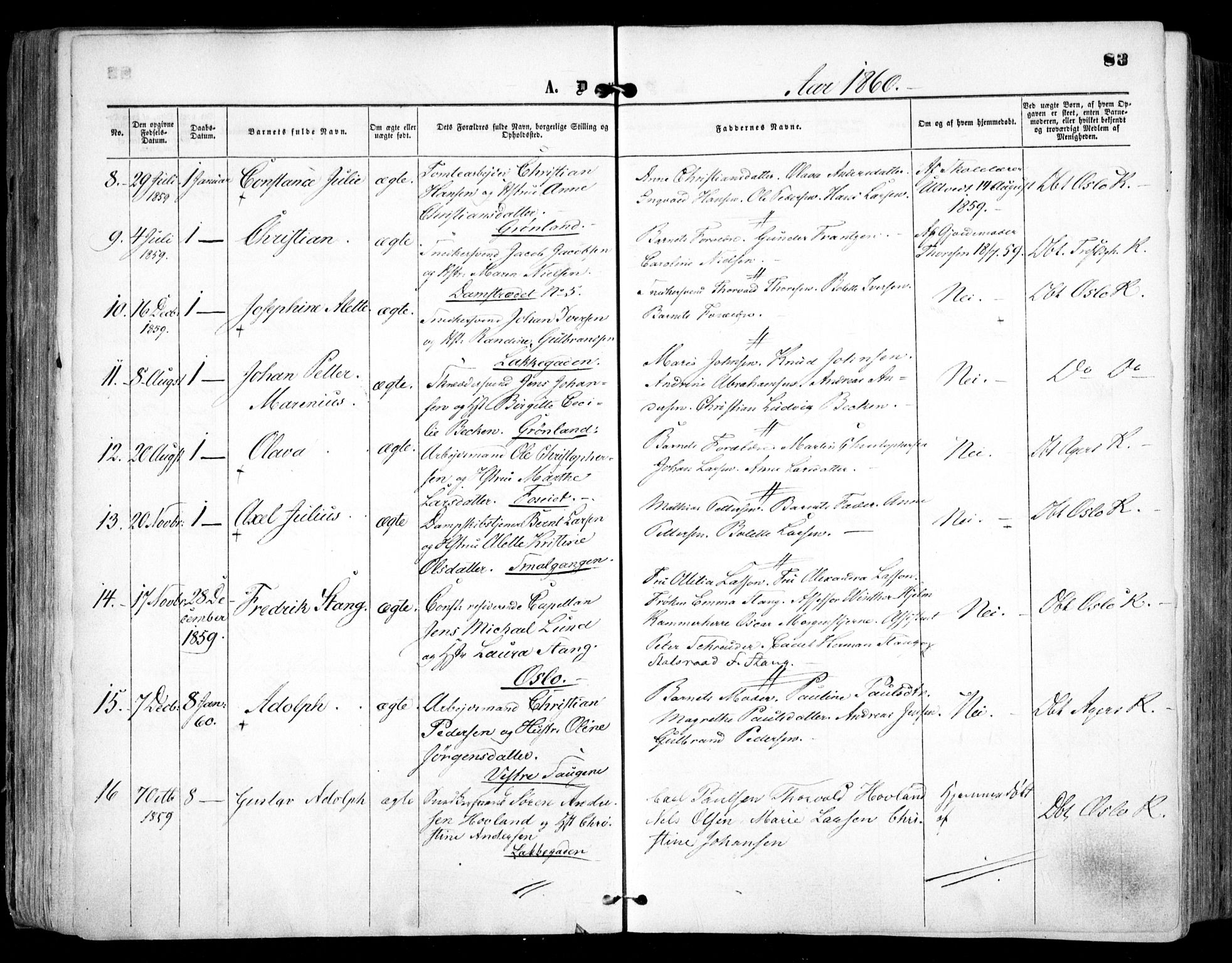 Grønland prestekontor Kirkebøker, AV/SAO-A-10848/F/Fa/L0001: Parish register (official) no. 1, 1859-1861, p. 83