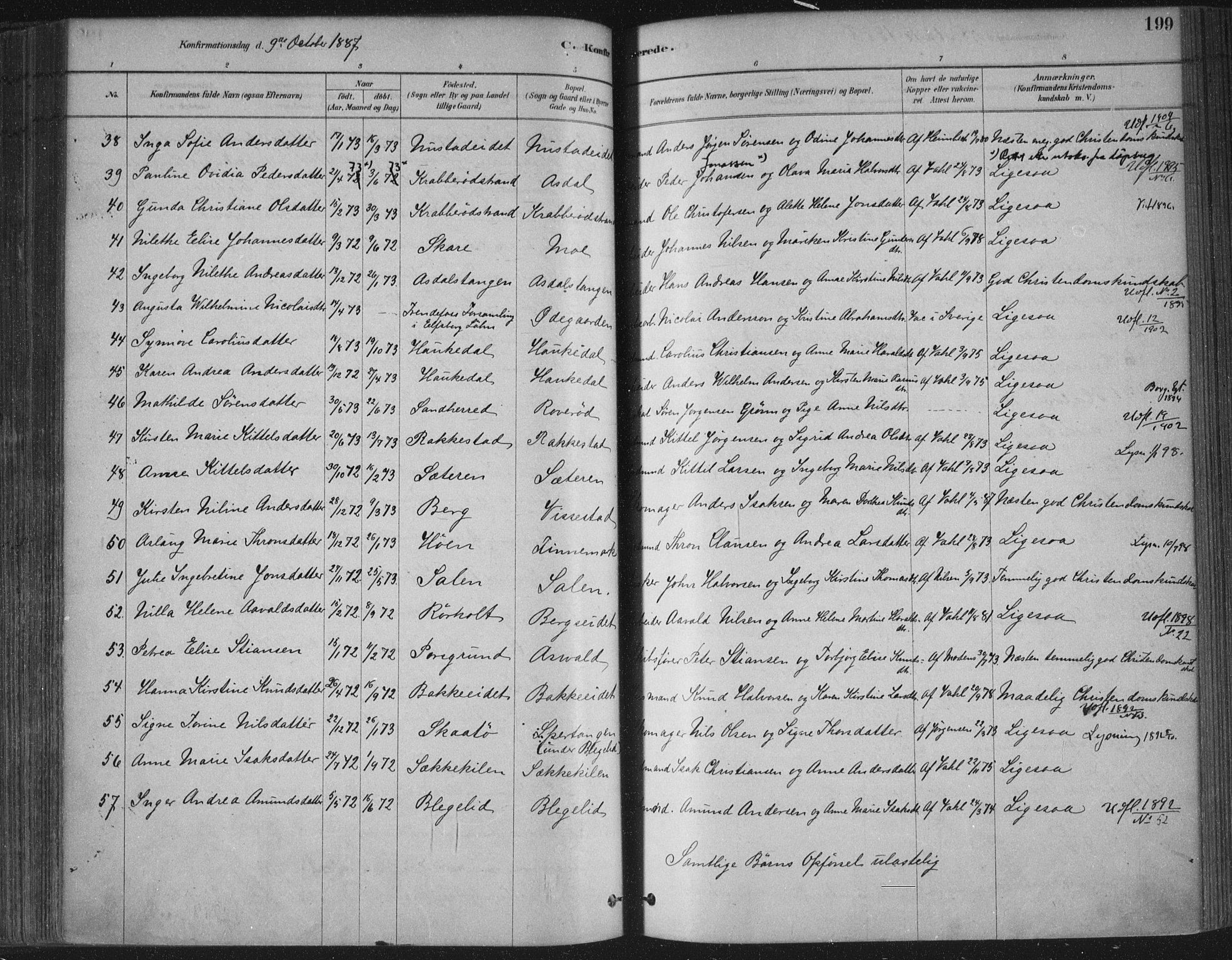 Bamble kirkebøker, AV/SAKO-A-253/F/Fa/L0007: Parish register (official) no. I 7, 1878-1888, p. 199