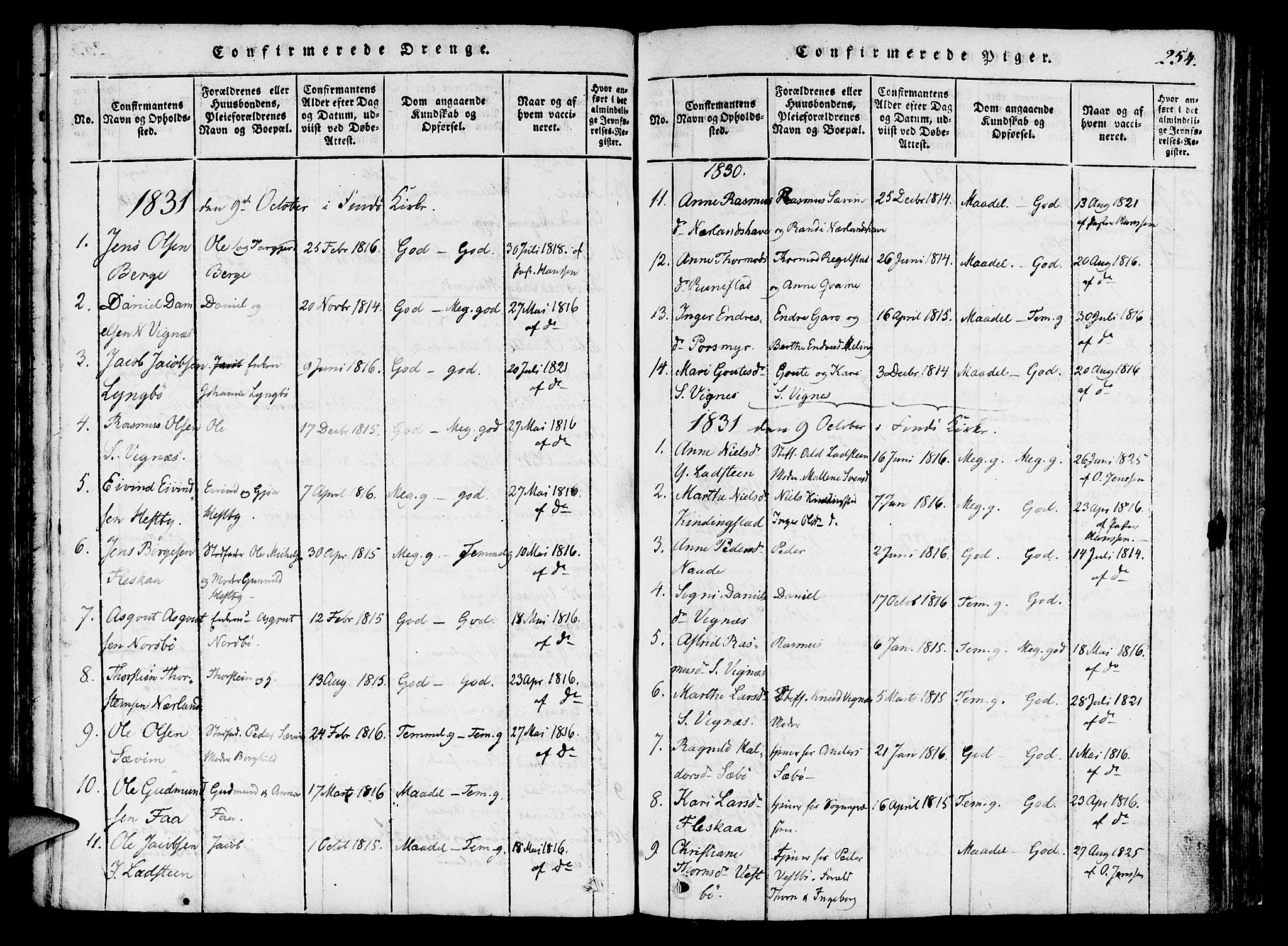 Finnøy sokneprestkontor, SAST/A-101825/H/Ha/Haa/L0006: Parish register (official) no. A 6, 1816-1846, p. 254