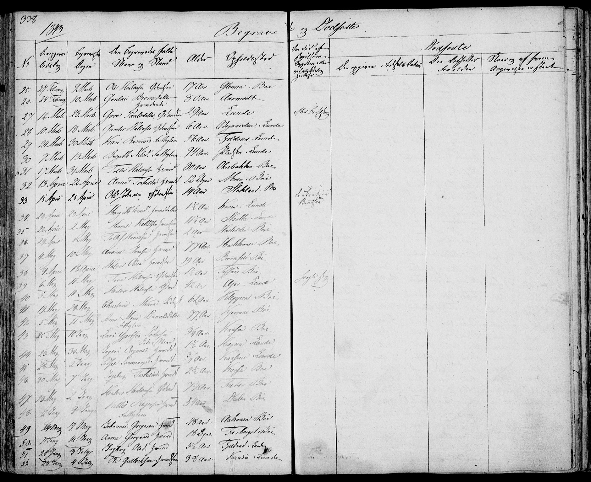 Bø kirkebøker, SAKO/A-257/F/Fa/L0007: Parish register (official) no. 7, 1831-1848, p. 338
