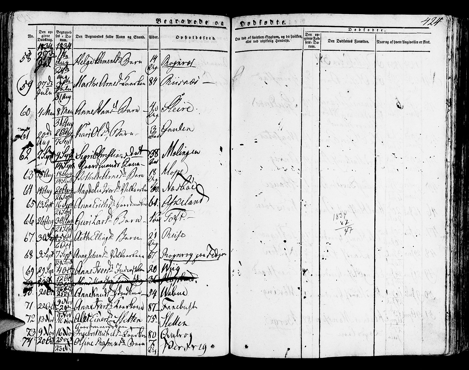 Lindås Sokneprestembete, AV/SAB-A-76701/H/Haa/Haaa/L0008: Parish register (official) no. A 8, 1823-1836, p. 424