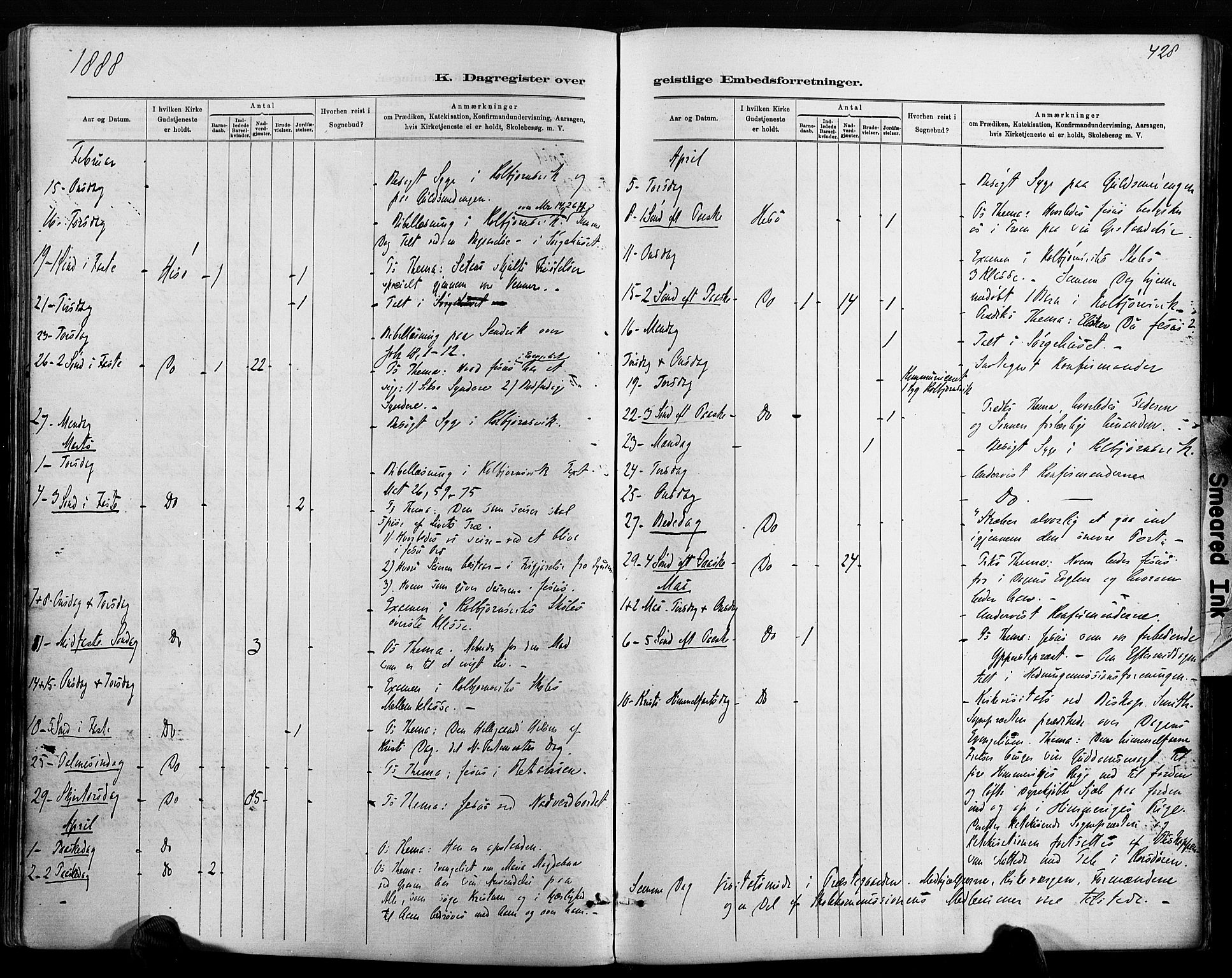 Hisøy sokneprestkontor, AV/SAK-1111-0020/F/Fa/L0003: Parish register (official) no. A 3, 1881-1894, p. 428