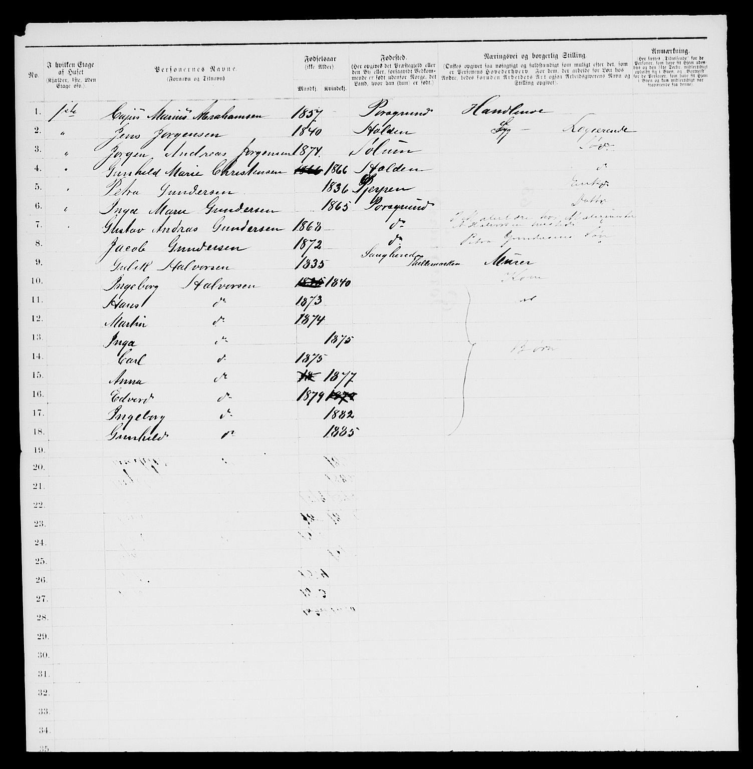 SAKO, 1885 census for 0805 Porsgrunn, 1885, p. 13