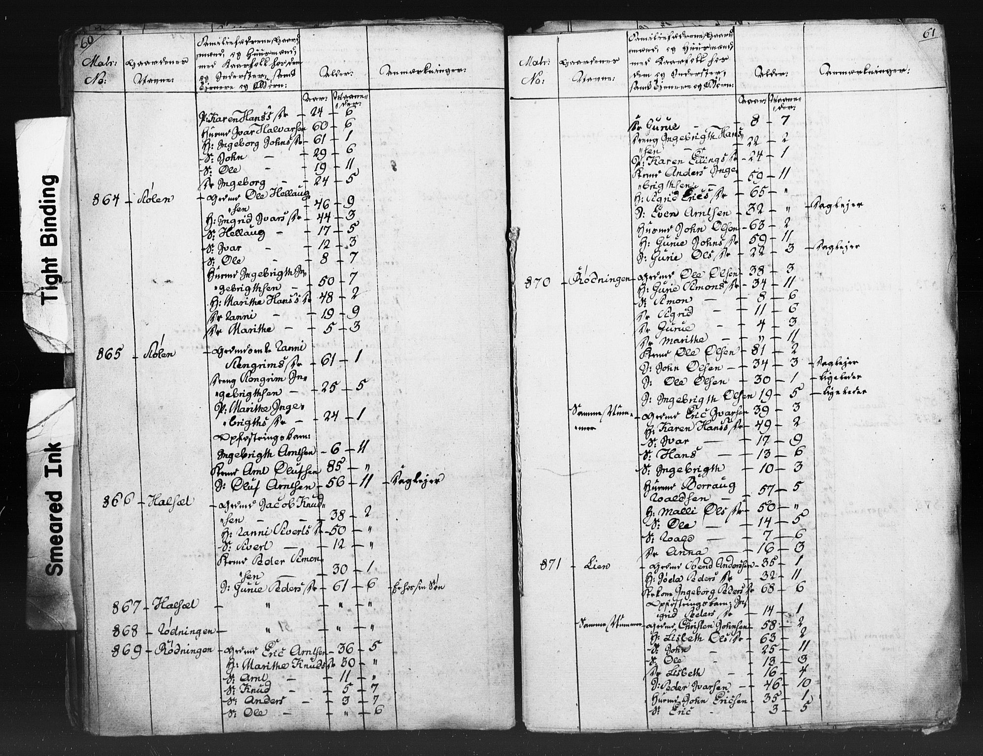 SAT, Census 1815 for Oppdal, 1815, p. 60-61