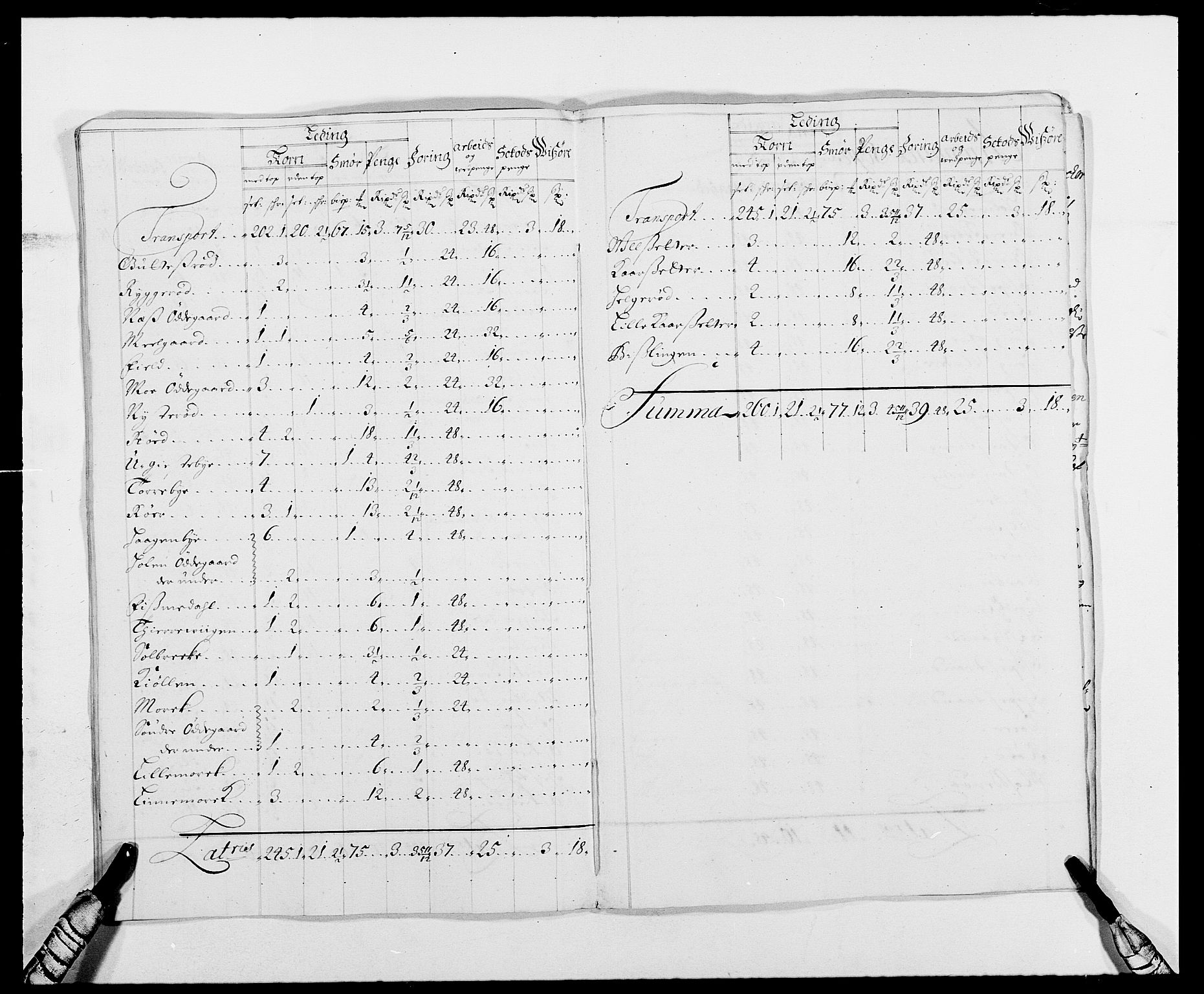 Rentekammeret inntil 1814, Reviderte regnskaper, Fogderegnskap, AV/RA-EA-4092/R01/L0010: Fogderegnskap Idd og Marker, 1690-1691, p. 175