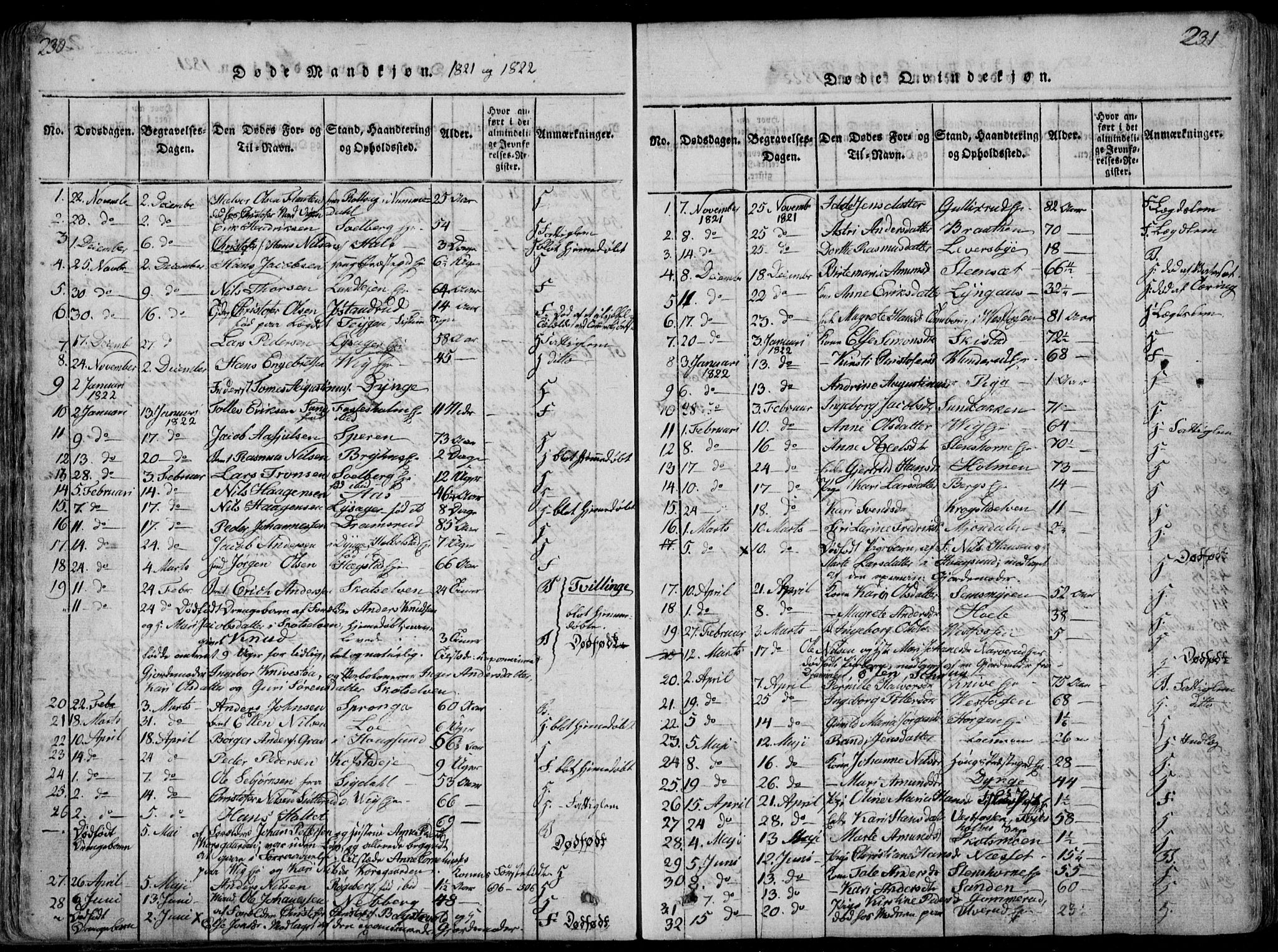 Eiker kirkebøker, AV/SAKO-A-4/F/Fa/L0011: Parish register (official) no. I 11, 1814-1827, p. 230-231