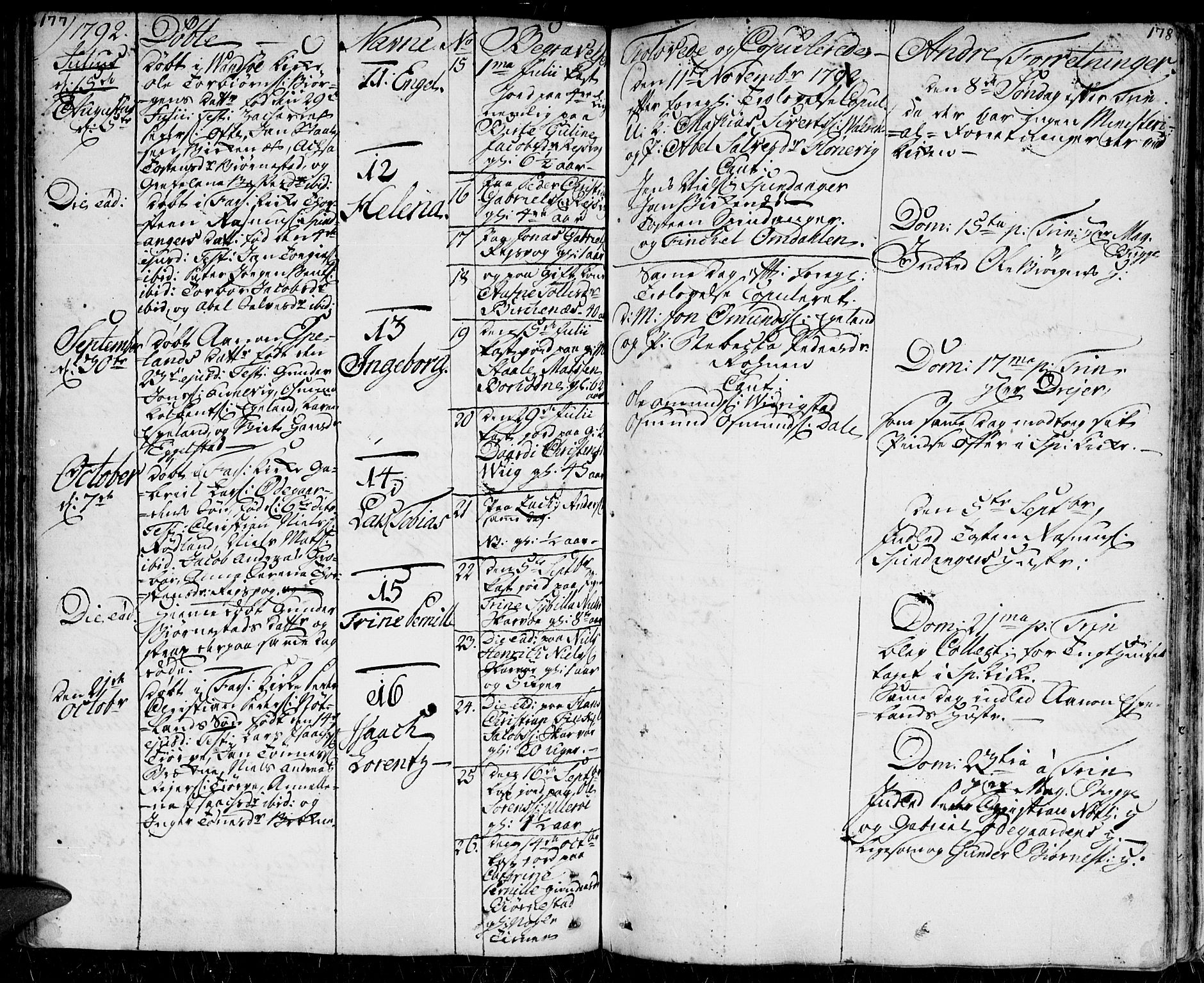 Herad sokneprestkontor, AV/SAK-1111-0018/F/Fa/Faa/L0001: Parish register (official) no. A 1 /2, 1768-1797, p. 177-178