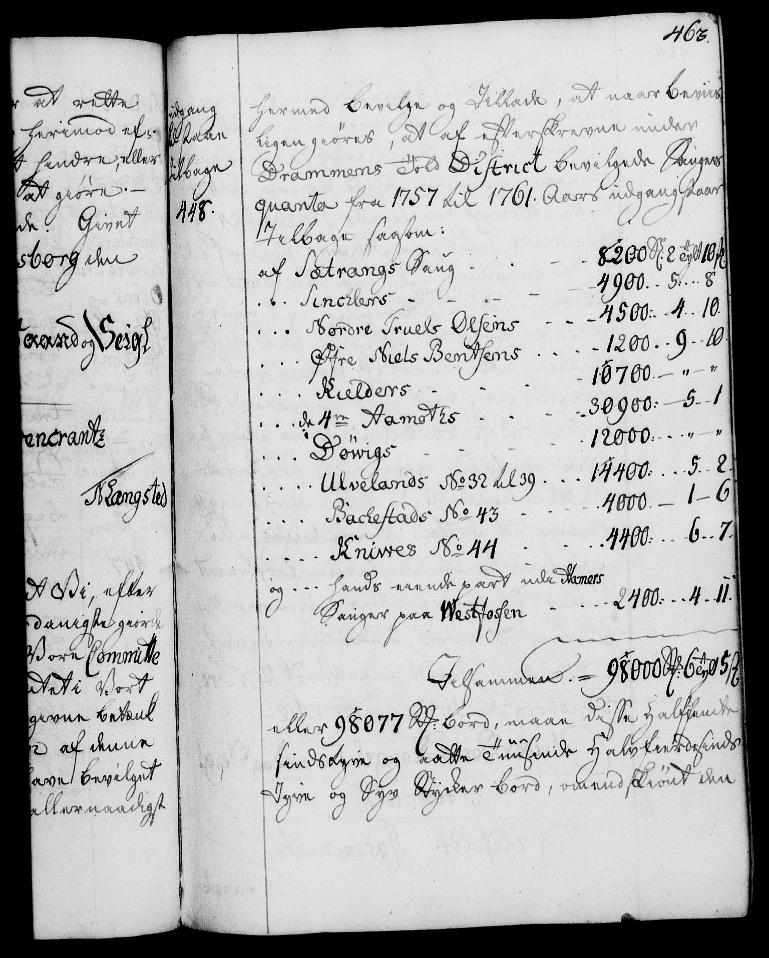 Rentekammeret, Kammerkanselliet, AV/RA-EA-3111/G/Gg/Gga/L0007: Norsk ekspedisjonsprotokoll med register (merket RK 53.7), 1759-1768, p. 463