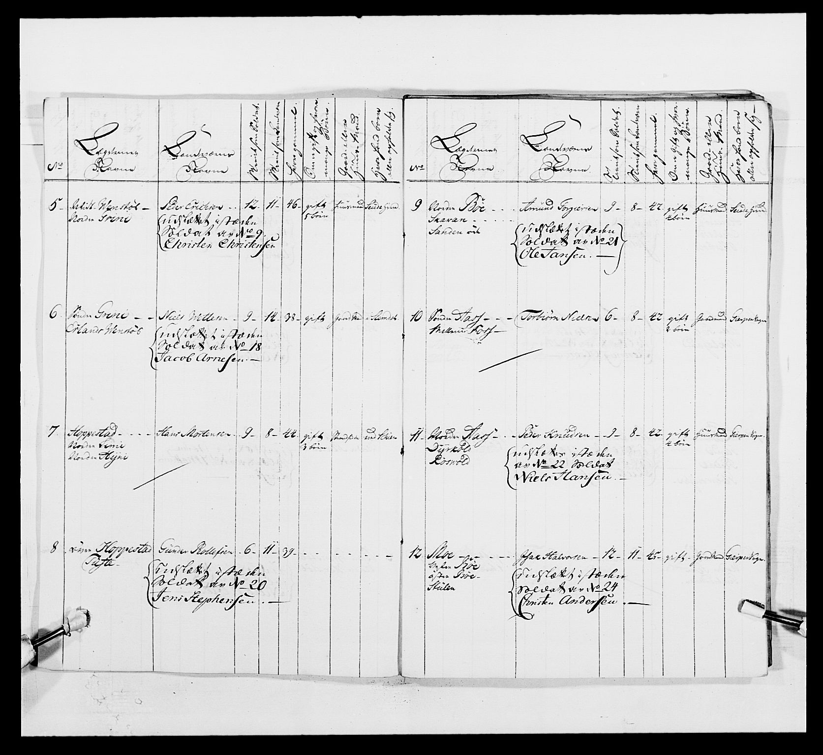 Kommanderende general (KG I) med Det norske krigsdirektorium, AV/RA-EA-5419/E/Ea/L0497: 2. Smålenske regiment, 1748-1765, p. 511