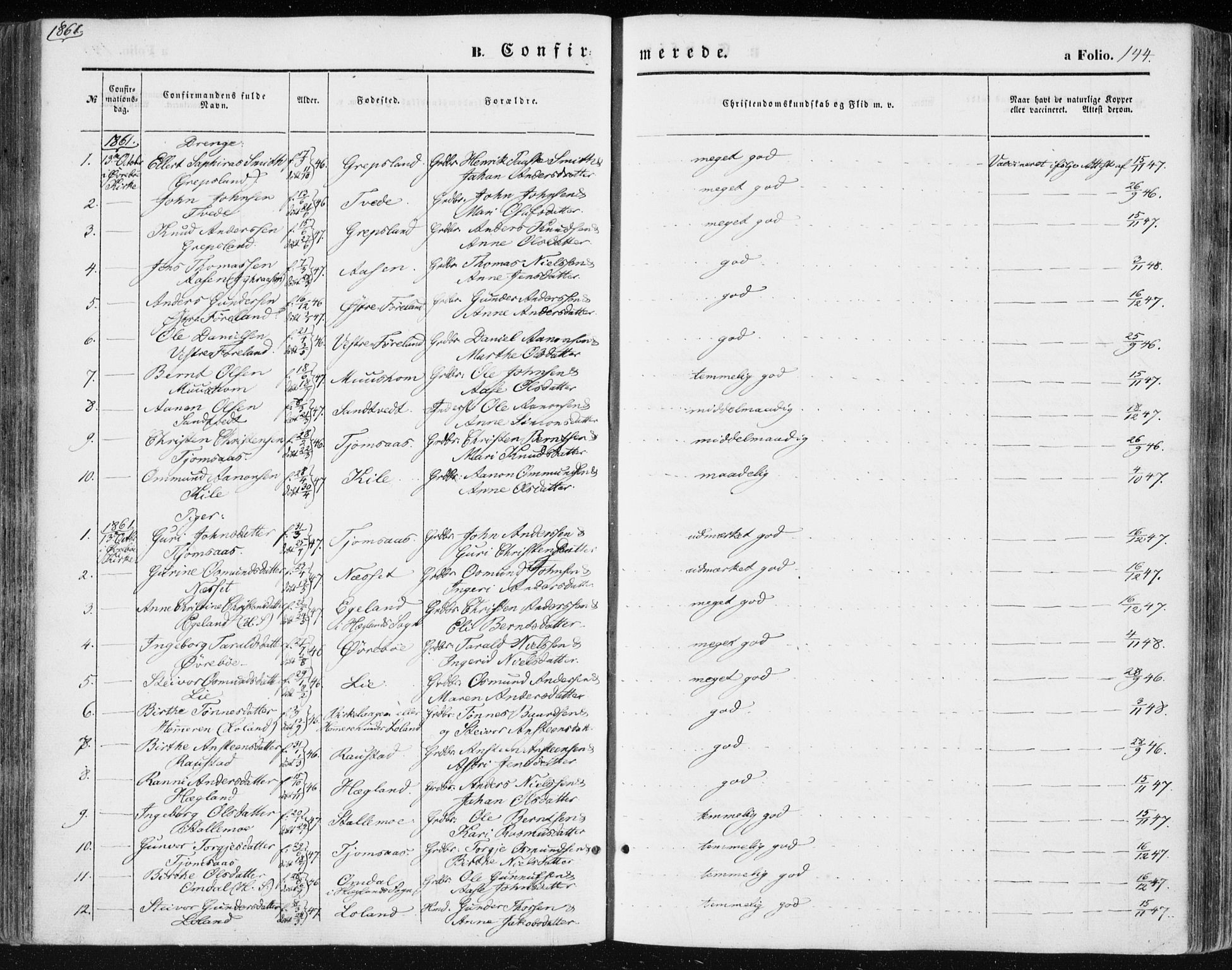 Vennesla sokneprestkontor, AV/SAK-1111-0045/Fa/Fac/L0007: Parish register (official) no. A 7, 1855-1873, p. 144