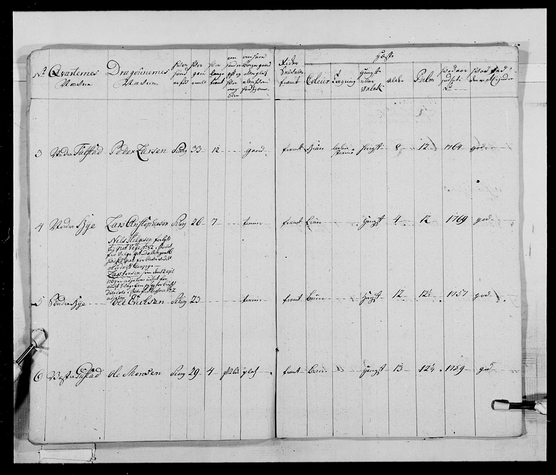 Generalitets- og kommissariatskollegiet, Det kongelige norske kommissariatskollegium, AV/RA-EA-5420/E/Eh/L0019: Nordafjelske dragonregiment, 1761-1769, p. 349
