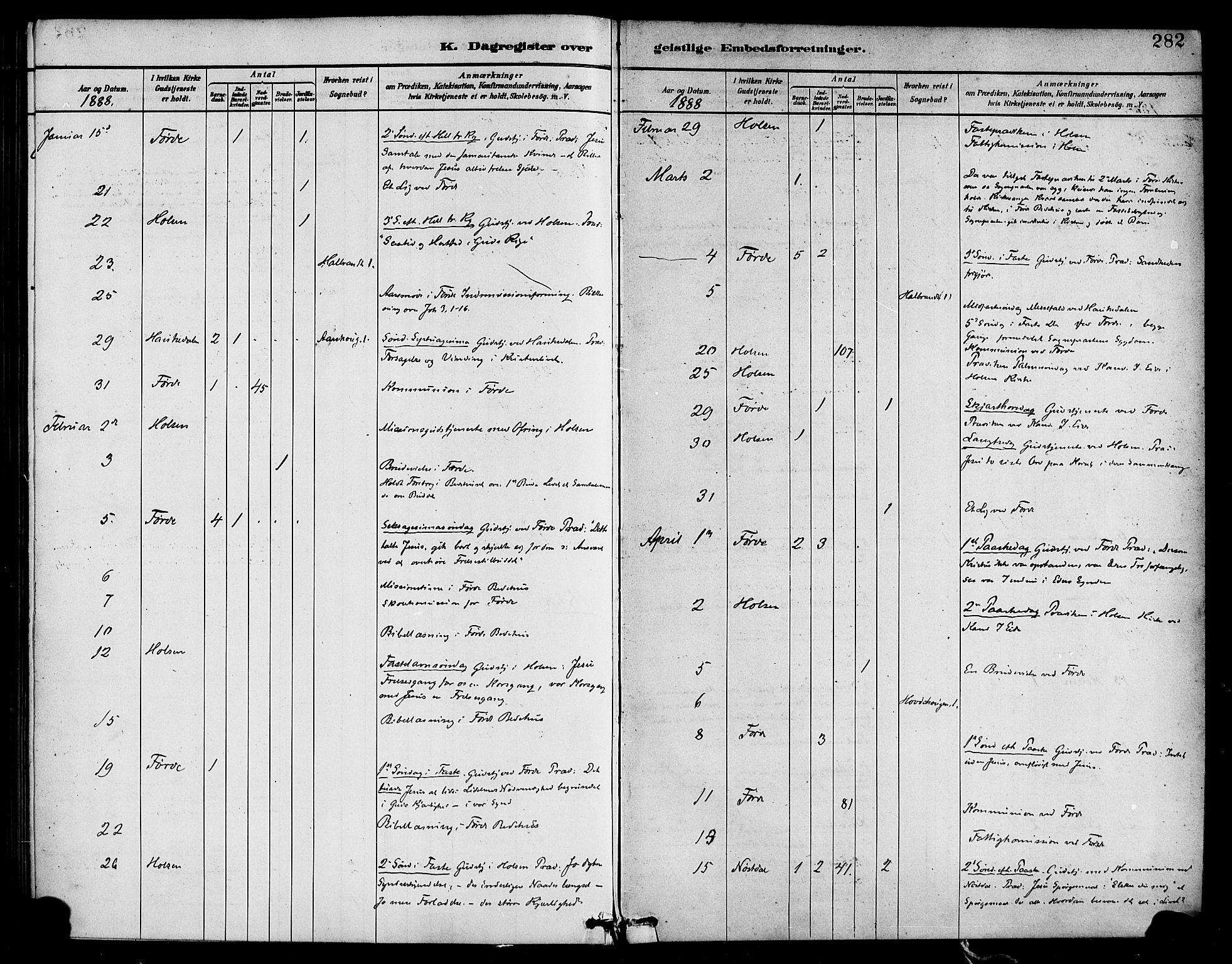 Førde sokneprestembete, AV/SAB-A-79901/H/Haa/Haab/L0001: Parish register (official) no. B 1, 1880-1898, p. 282