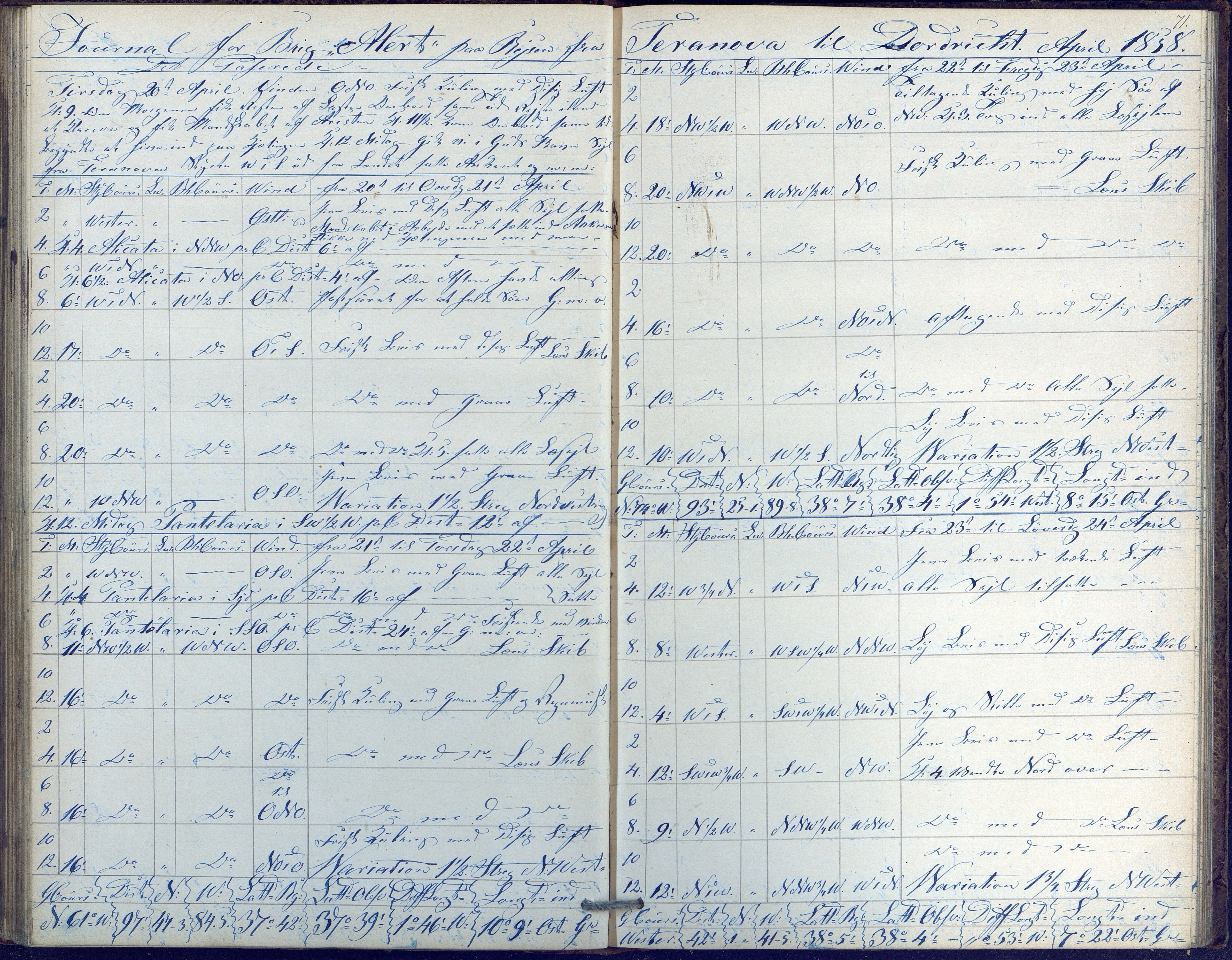 Fartøysarkivet, AAKS/PA-1934/F/L0015/0001: Alert (brigg) / Skipsjournal, 1856-1859, p. 71