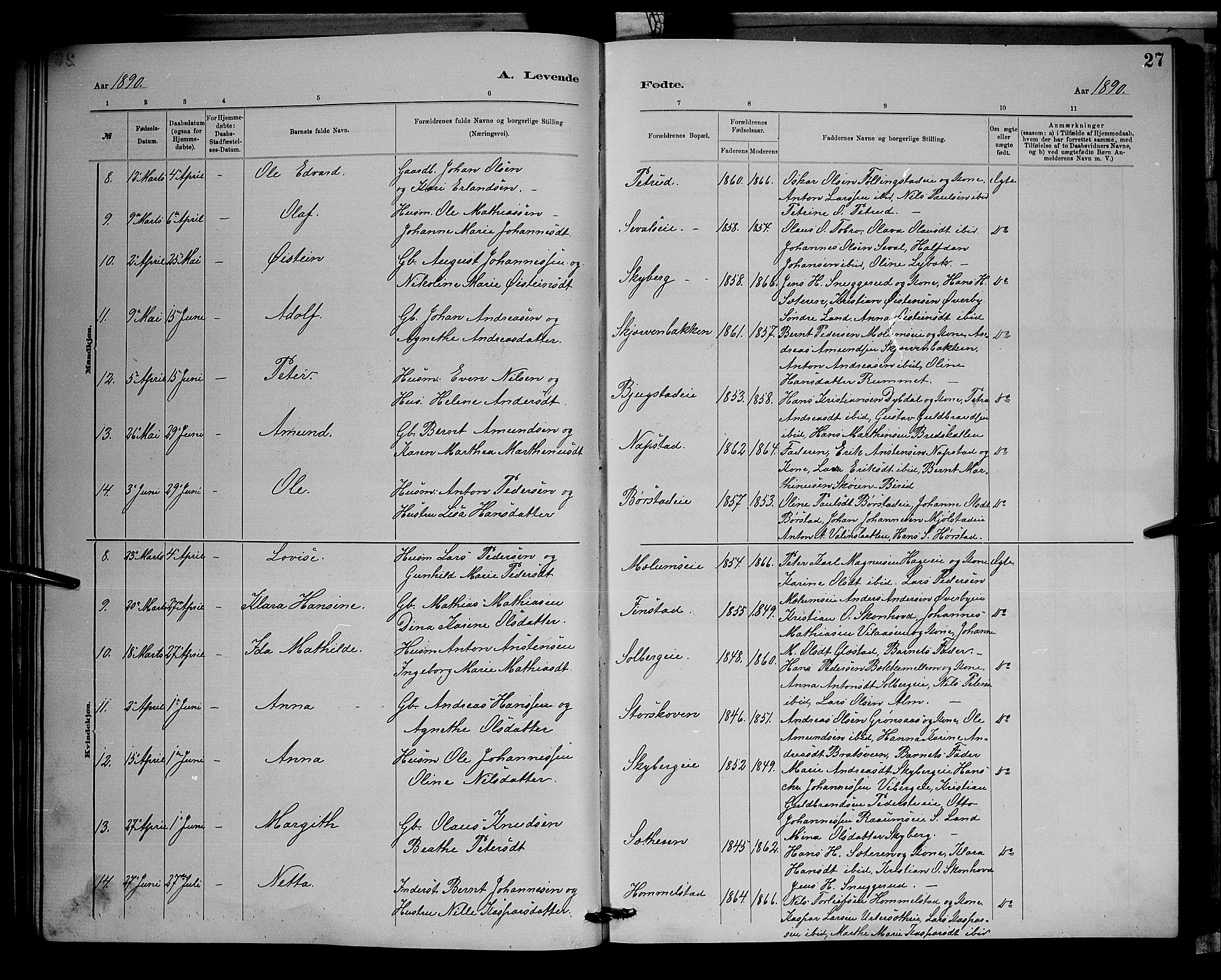 Vardal prestekontor, SAH/PREST-100/H/Ha/Hab/L0008: Parish register (copy) no. 8, 1881-1898, p. 27