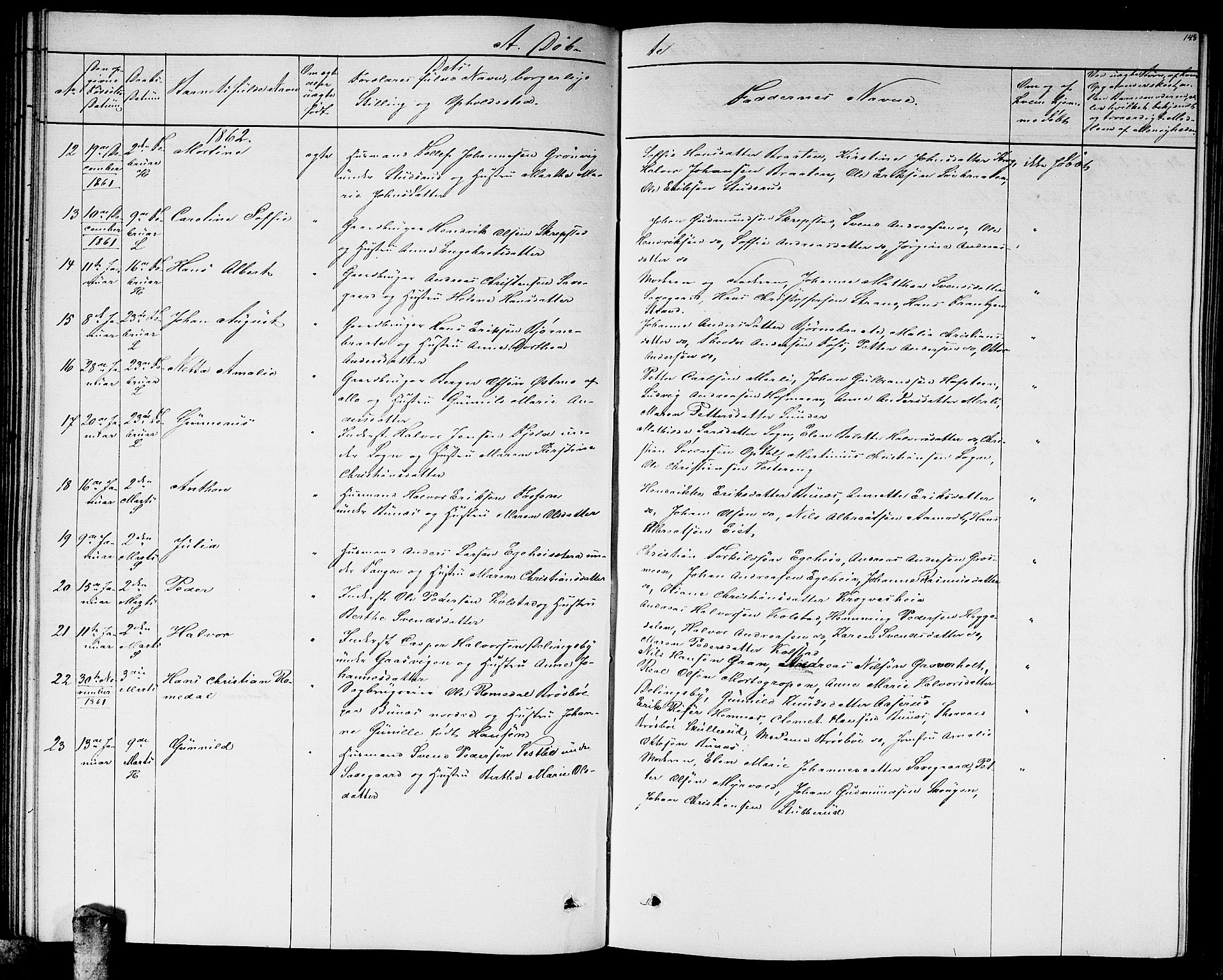 Høland prestekontor Kirkebøker, SAO/A-10346a/G/Ga/L0004: Parish register (copy) no. I 4, 1854-1862, p. 148