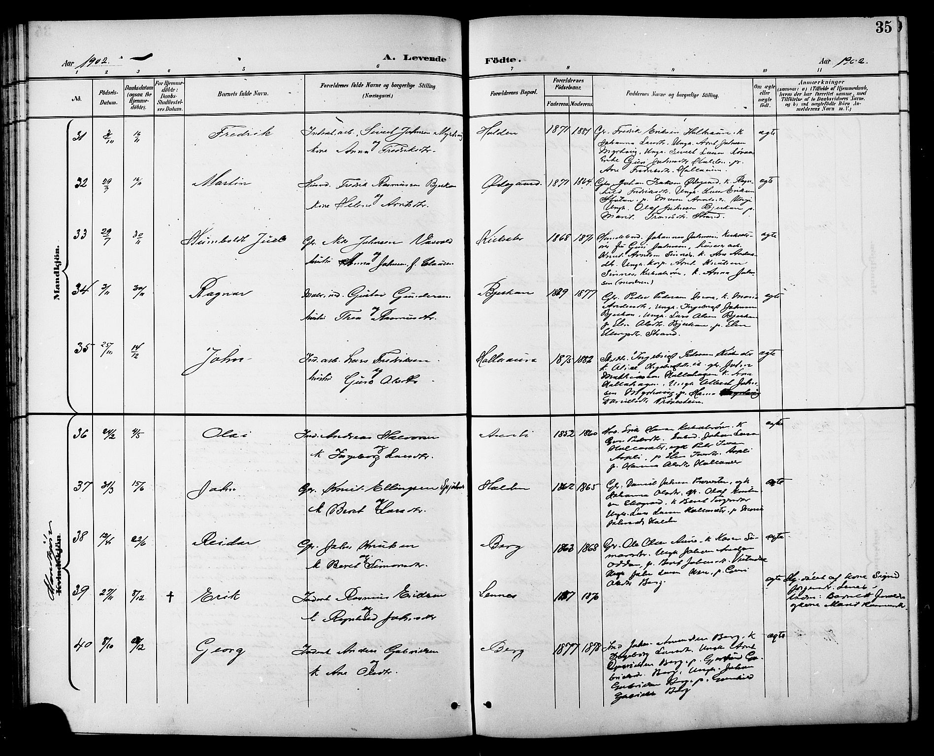 Ministerialprotokoller, klokkerbøker og fødselsregistre - Sør-Trøndelag, SAT/A-1456/630/L0505: Parish register (copy) no. 630C03, 1899-1914, p. 35