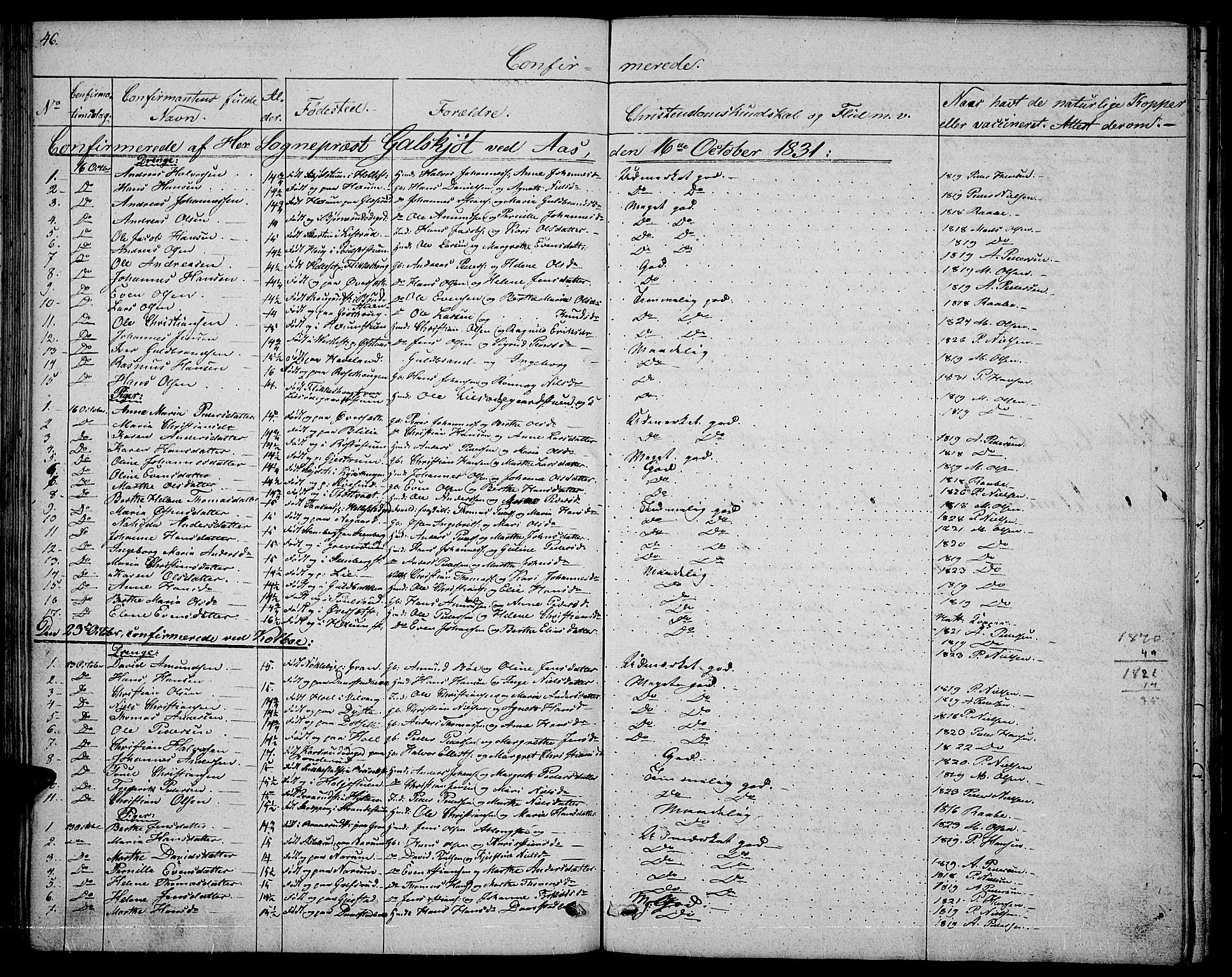 Vestre Toten prestekontor, SAH/PREST-108/H/Ha/Hab/L0001: Parish register (copy) no. 1, 1830-1836, p. 46