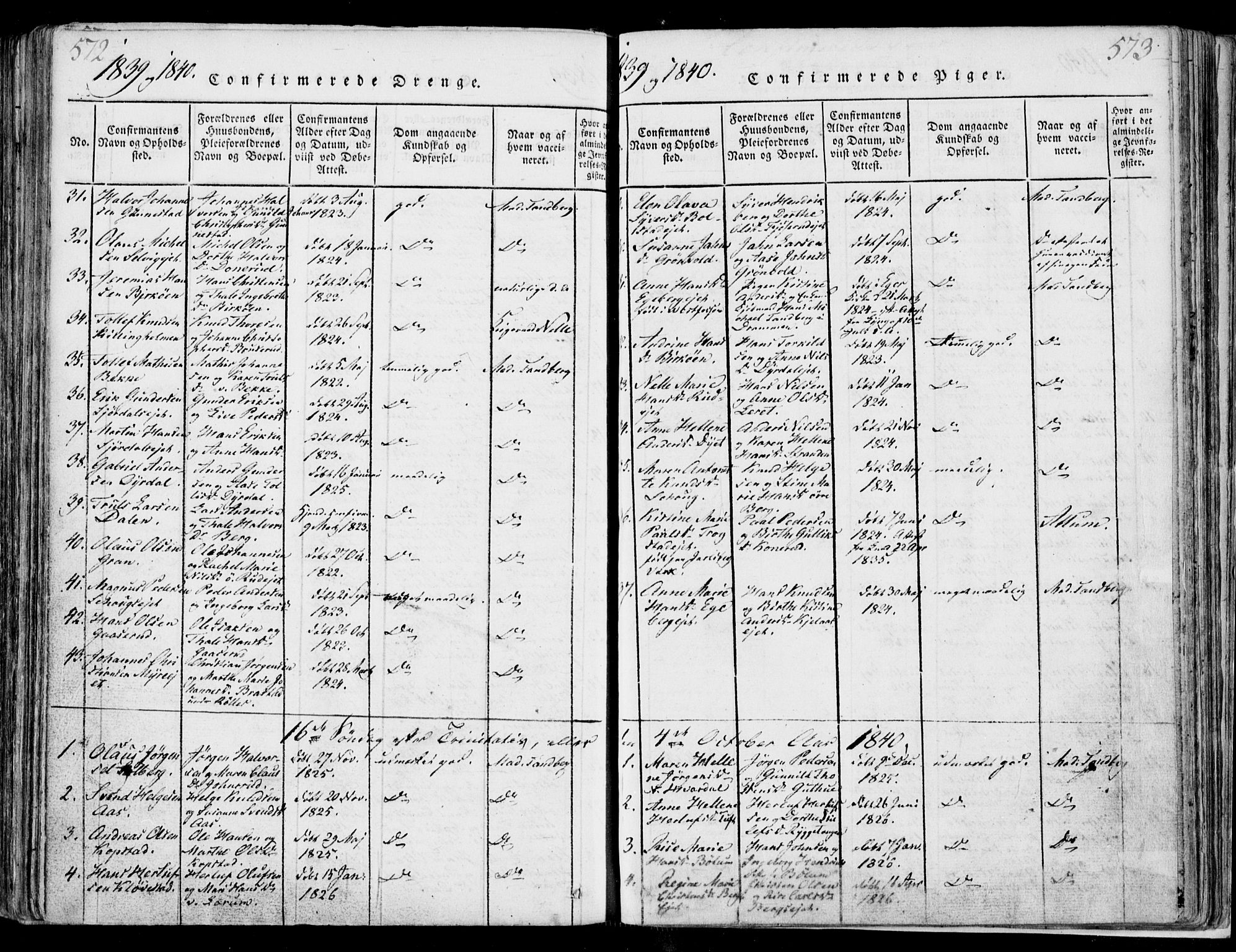 Sande Kirkebøker, SAKO/A-53/F/Fa/L0003: Parish register (official) no. 3, 1814-1847, p. 572-573