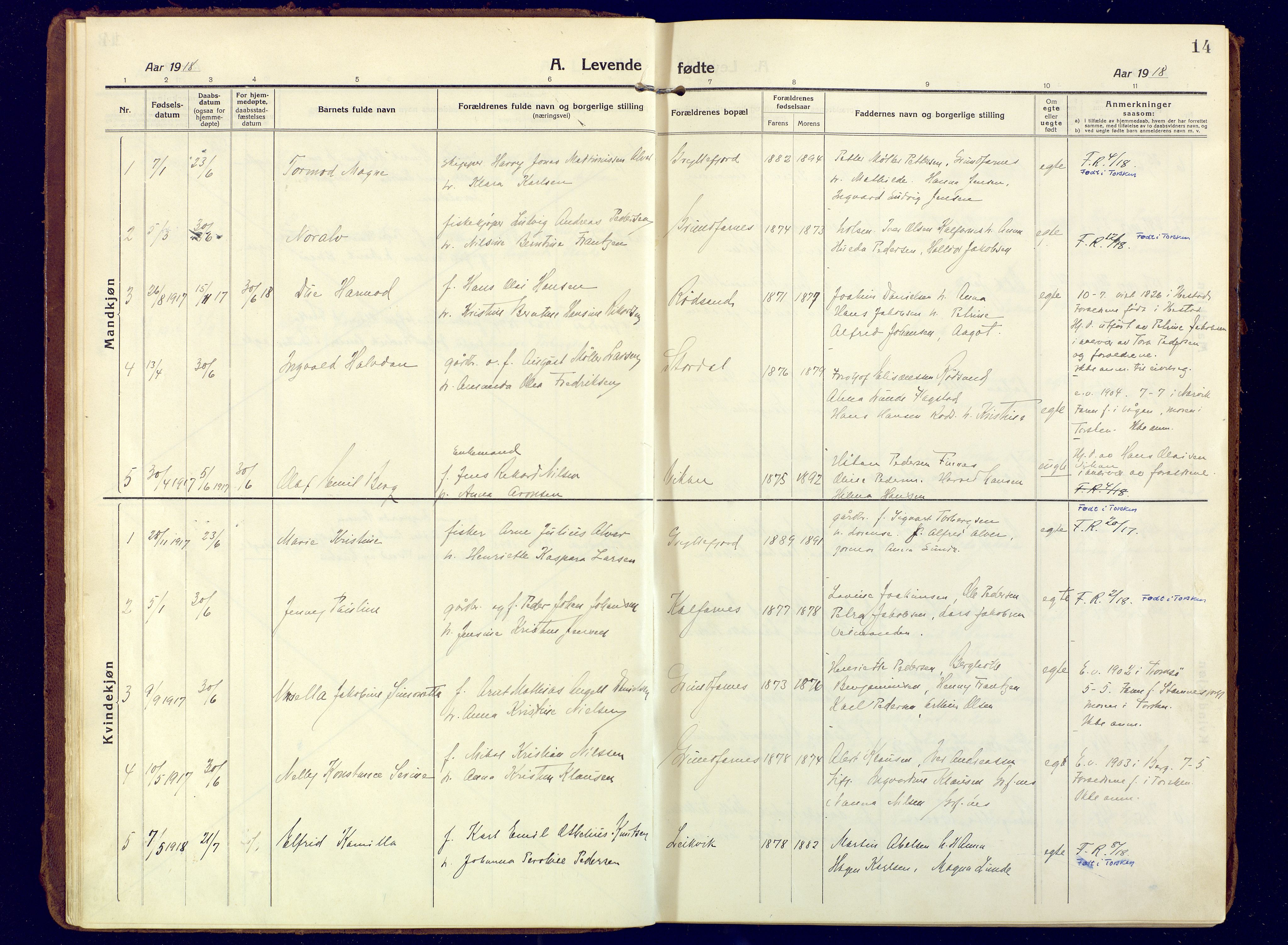 Berg sokneprestkontor, SATØ/S-1318/G/Ga/Gaa: Parish register (official) no. 10, 1916-1928, p. 14