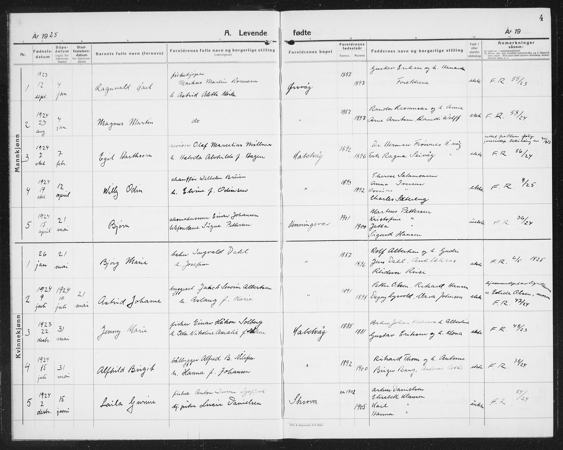 Ministerialprotokoller, klokkerbøker og fødselsregistre - Nordland, SAT/A-1459/874/L1081: Parish register (copy) no. 874C10, 1925-1941, p. 4