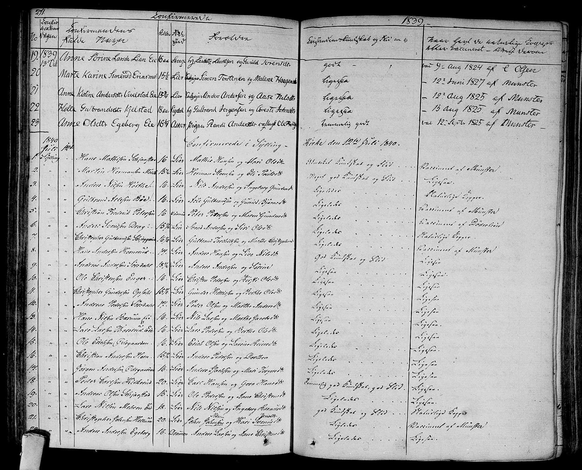 Lier kirkebøker, AV/SAKO-A-230/F/Fa/L0010: Parish register (official) no. I 10, 1827-1843, p. 271