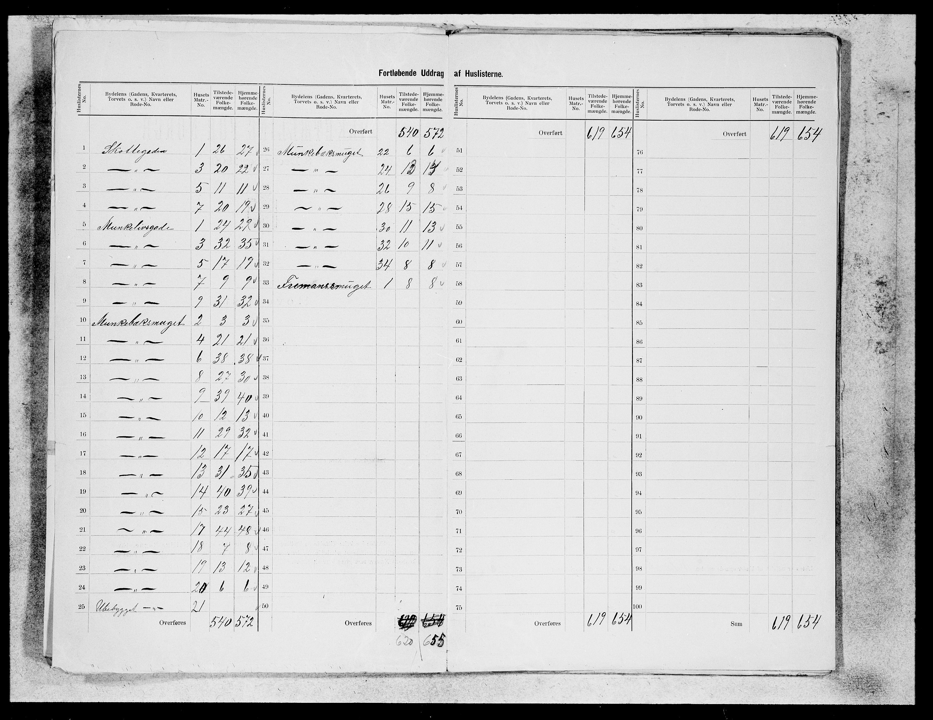 SAB, 1900 census for Bergen, 1900, p. 36