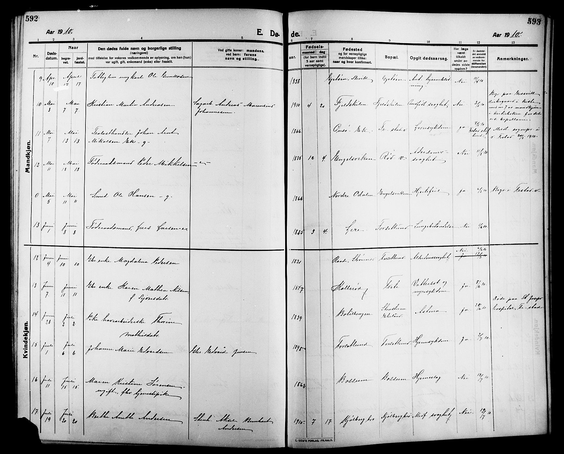 Onsøy prestekontor Kirkebøker, AV/SAO-A-10914/G/Ga/L0003: Parish register (copy) no. I 3, 1910-1926, p. 592-593