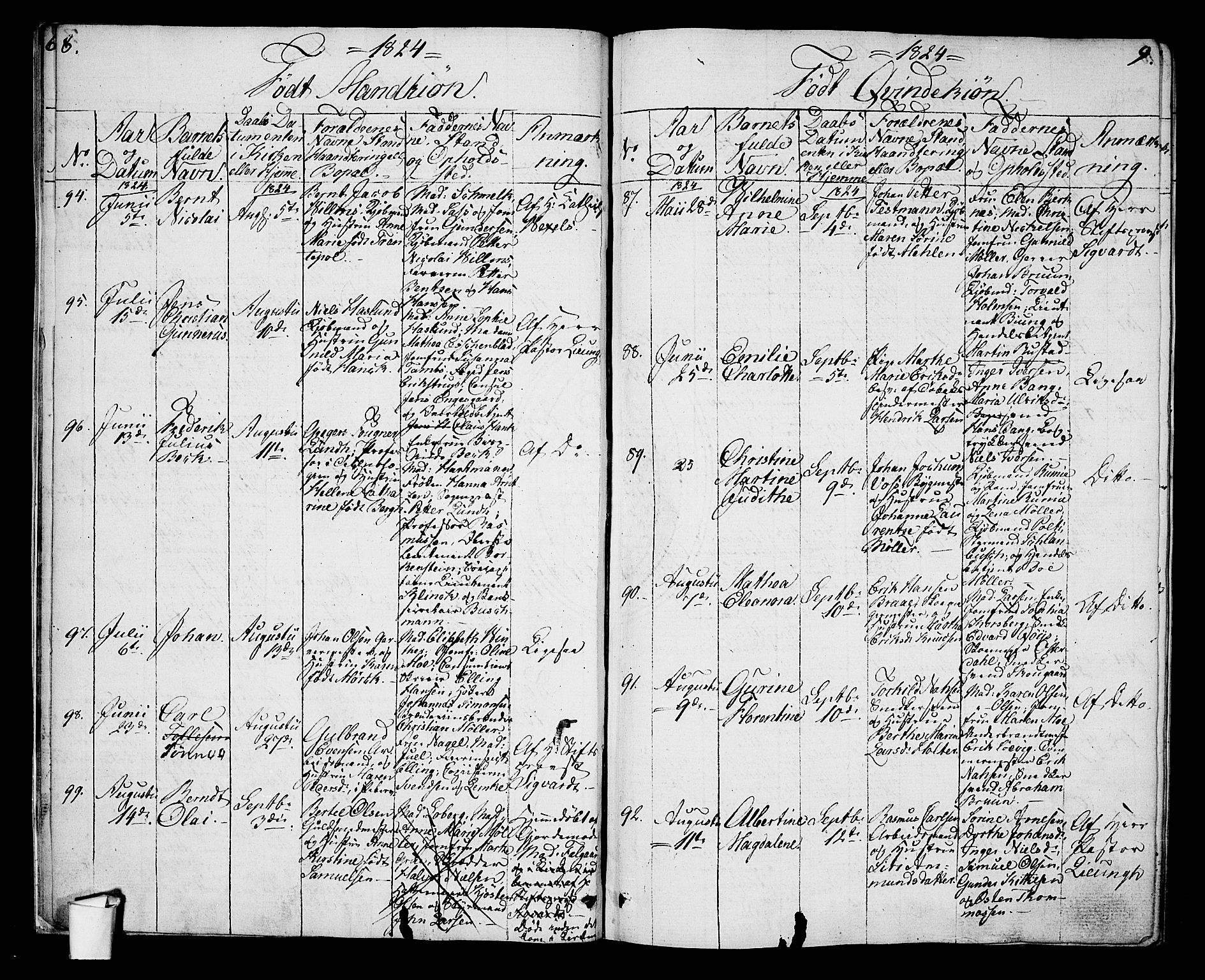 Oslo domkirke Kirkebøker, AV/SAO-A-10752/G/Ga/L0003: Parish register (copy) no. 3, 1823-1825, p. 8-9