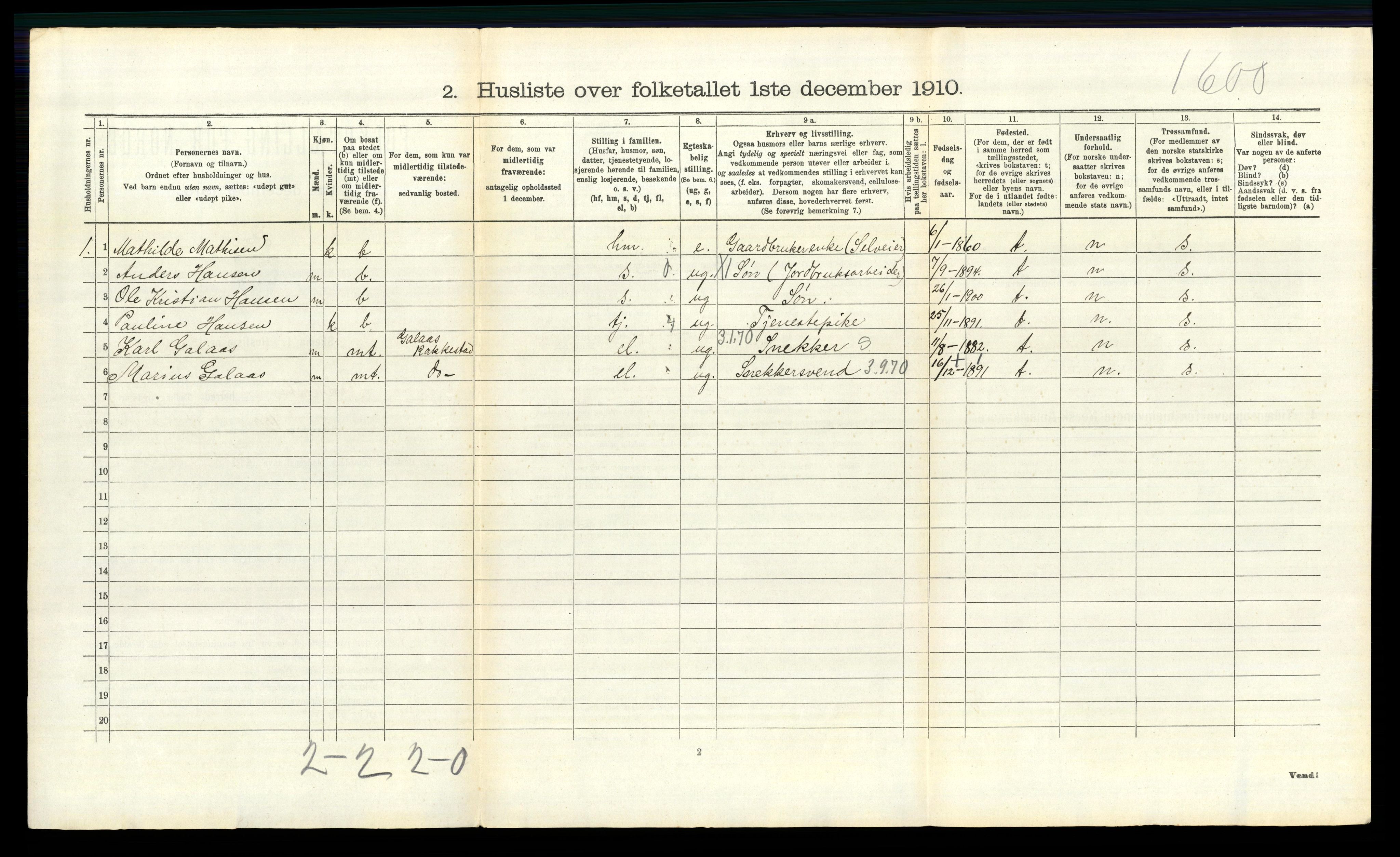 RA, 1910 census for Rakkestad, 1910, p. 1226