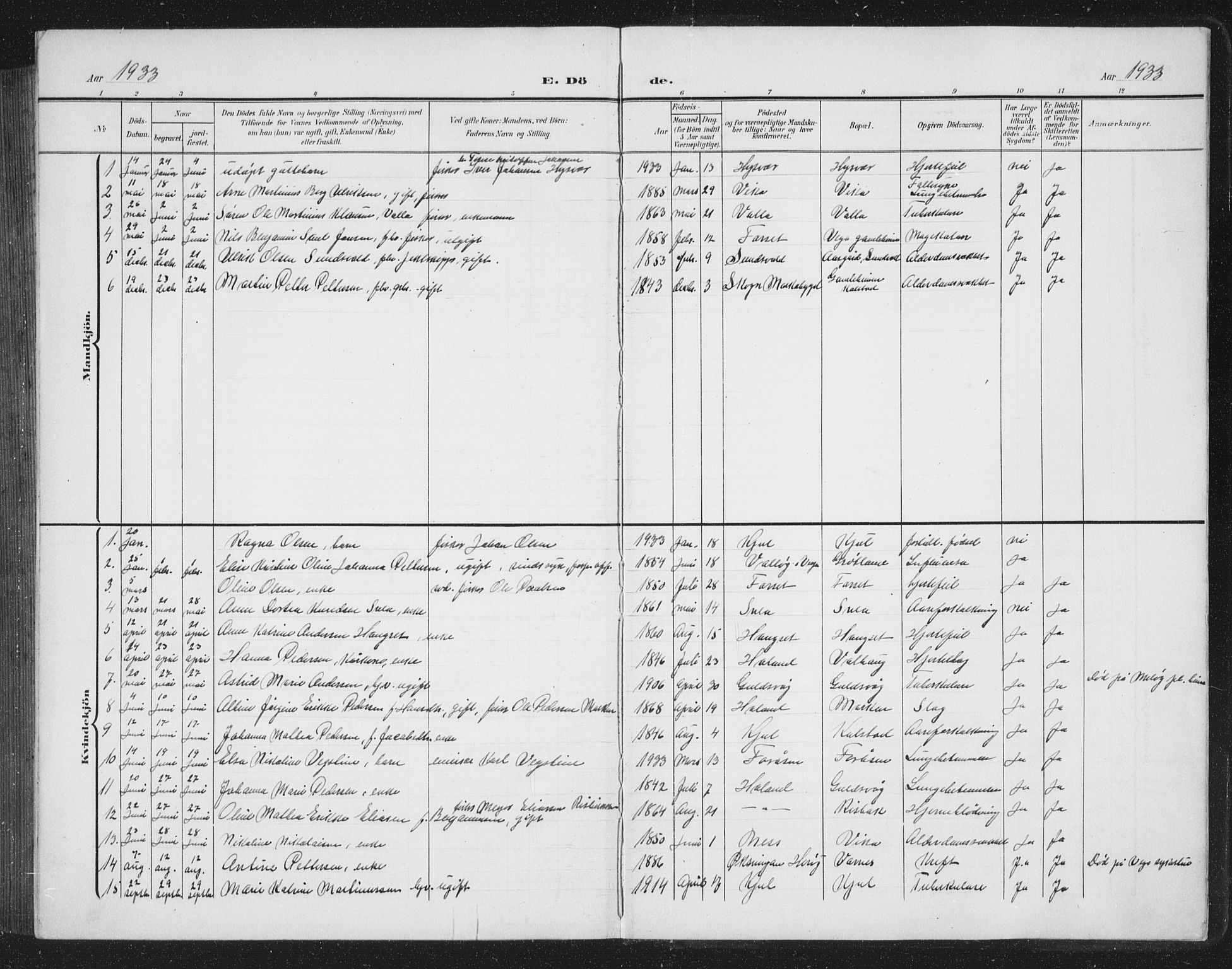 Ministerialprotokoller, klokkerbøker og fødselsregistre - Nordland, AV/SAT-A-1459/816/L0254: Parish register (copy) no. 816C04, 1905-1934