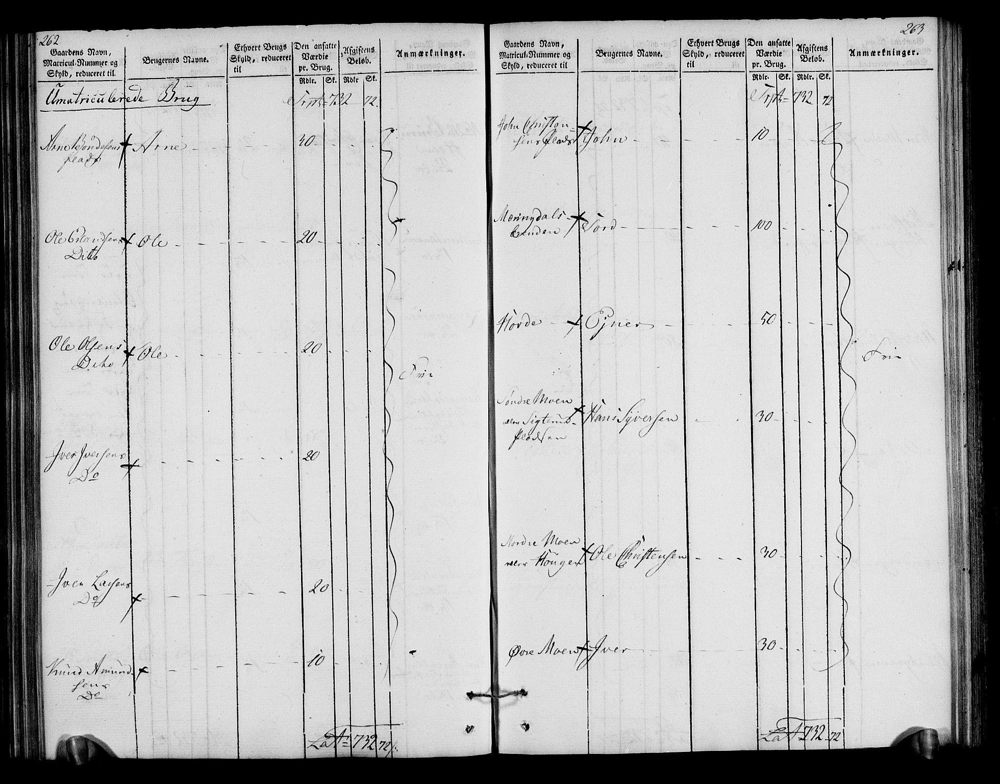 Rentekammeret inntil 1814, Realistisk ordnet avdeling, AV/RA-EA-4070/N/Ne/Nea/L0040: Gudbrandsdalen fogderi. Oppebørselsregister, 1803-1804, p. 137