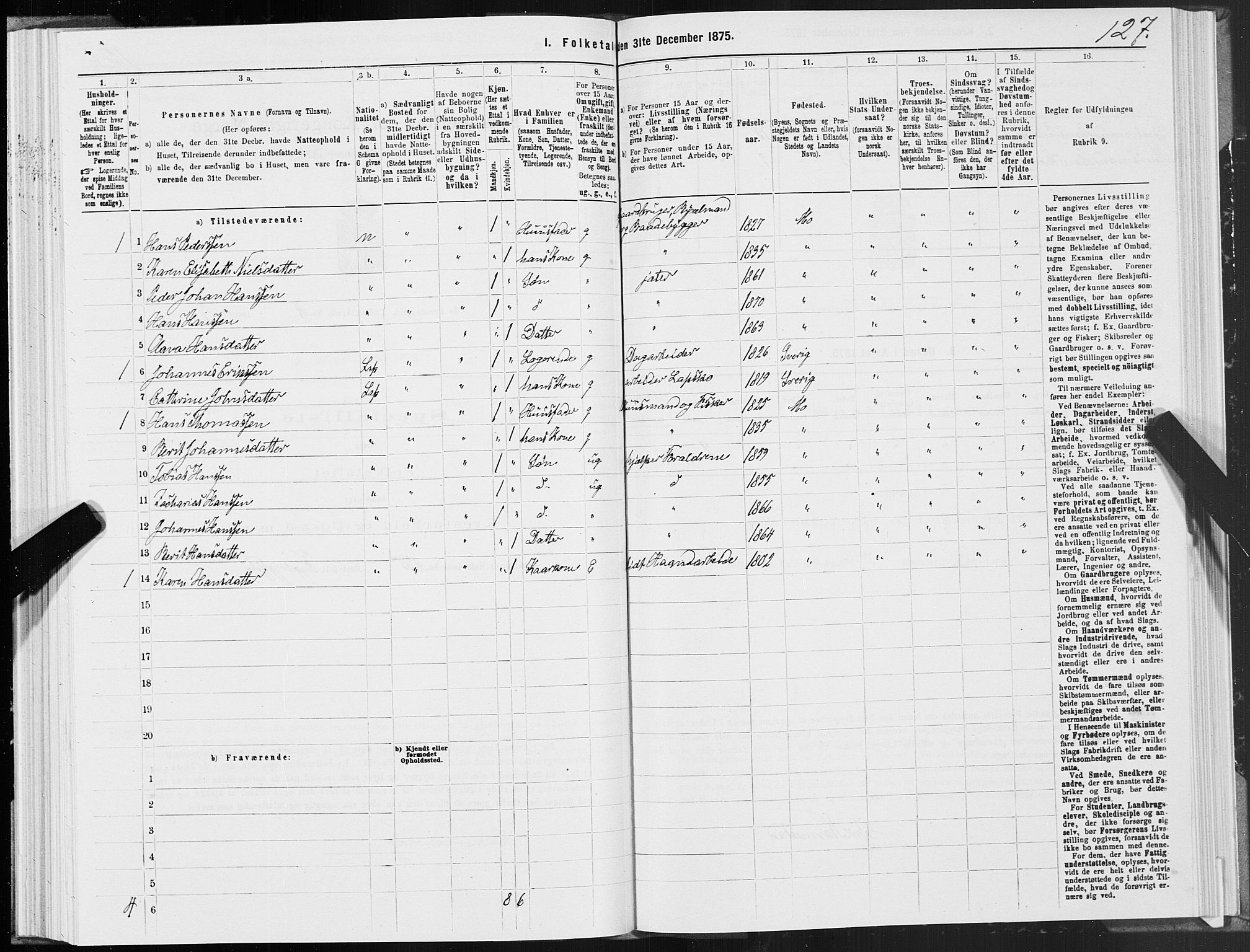 SAT, 1875 census for 1833P Mo, 1875, p. 2127