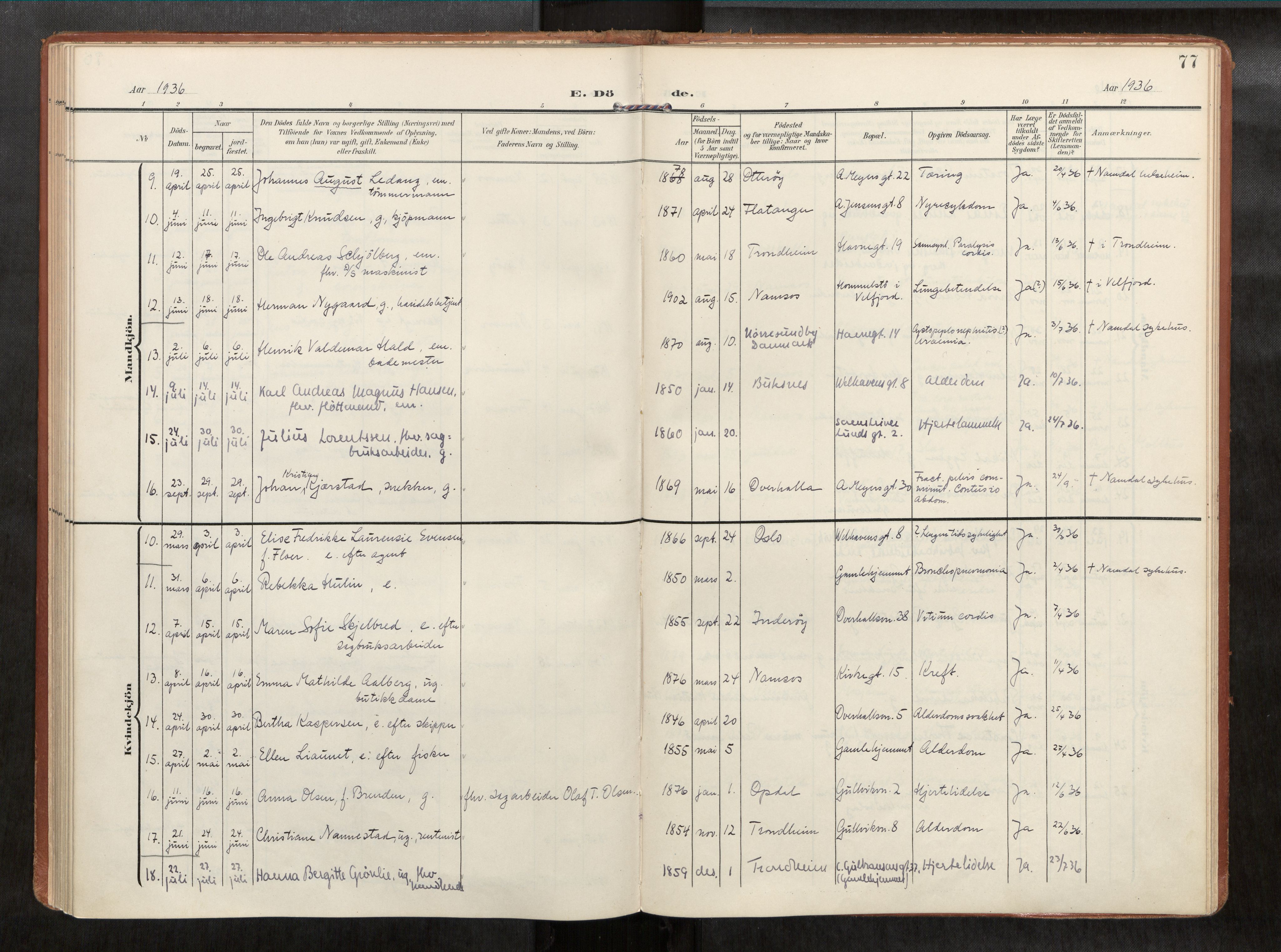 Ministerialprotokoller, klokkerbøker og fødselsregistre - Nord-Trøndelag, SAT/A-1458/768/L0579b: Parish register (official) no. 768A15, 1908-1945, p. 77