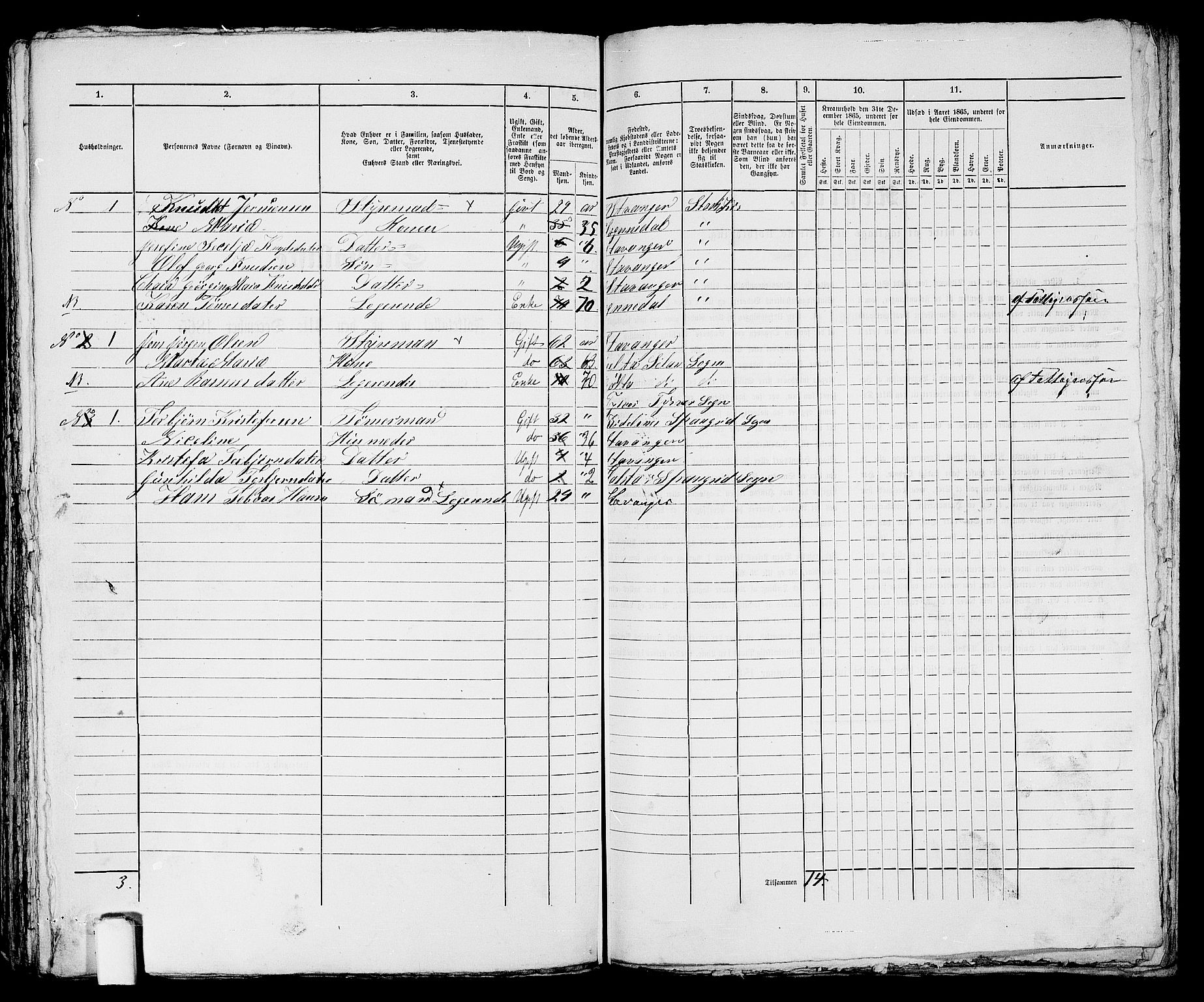 RA, 1865 census for Stavanger, 1865, p. 2268