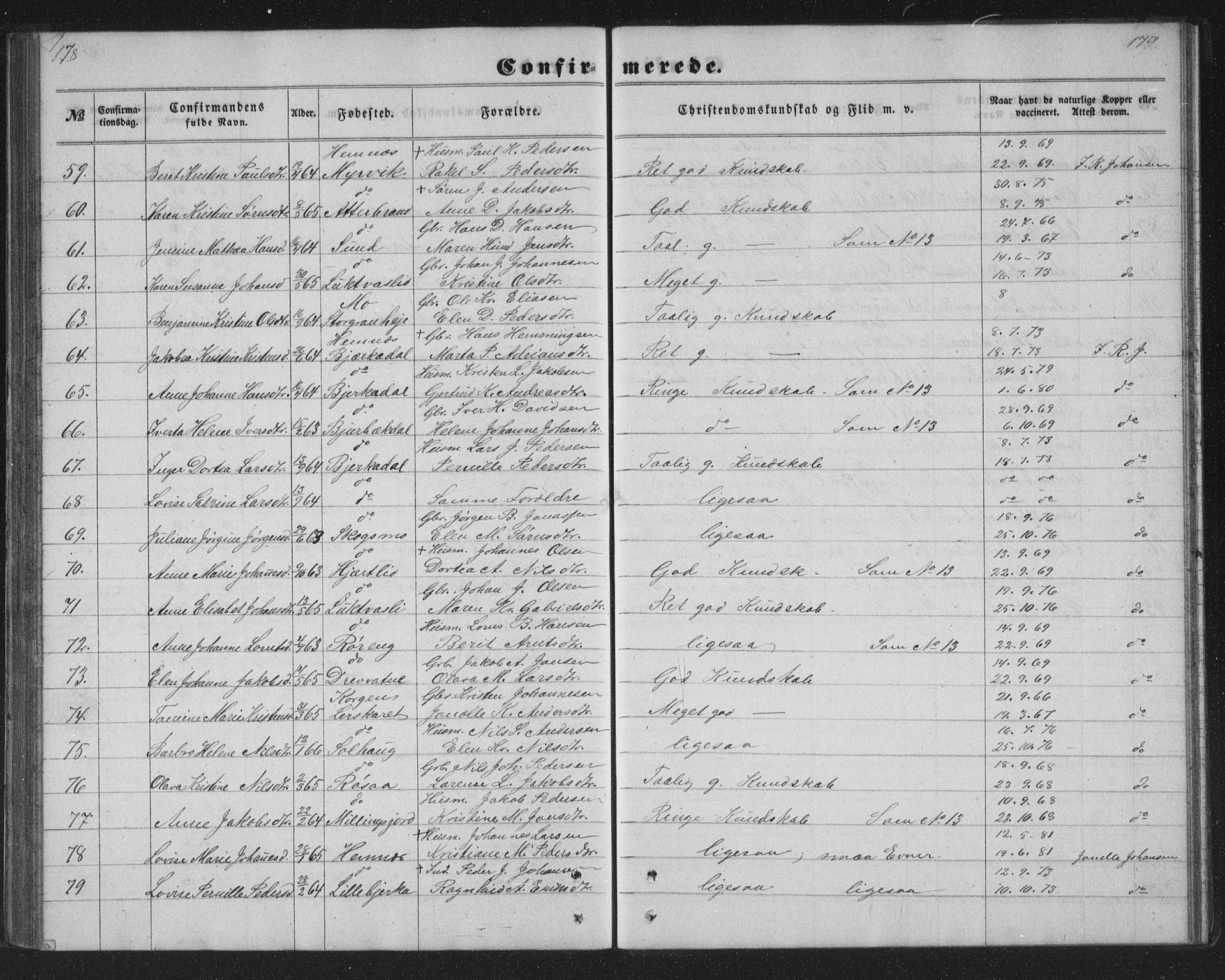 Ministerialprotokoller, klokkerbøker og fødselsregistre - Nordland, AV/SAT-A-1459/825/L0366: Parish register (copy) no. 825C03, 1858-1884, p. 178-179
