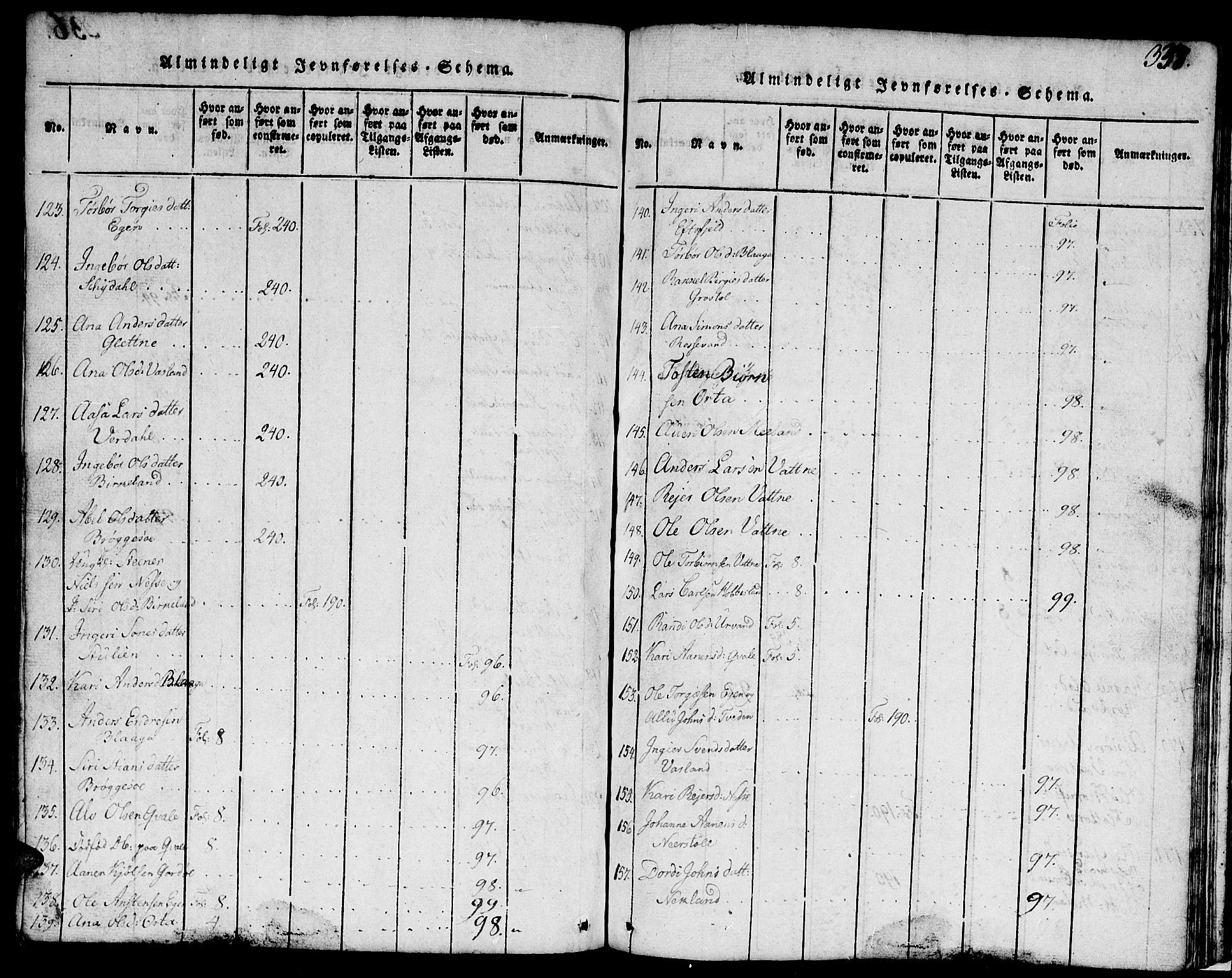 Hægebostad sokneprestkontor, AV/SAK-1111-0024/F/Fb/Fbb/L0001: Parish register (copy) no. B 1, 1816-1850, p. 337