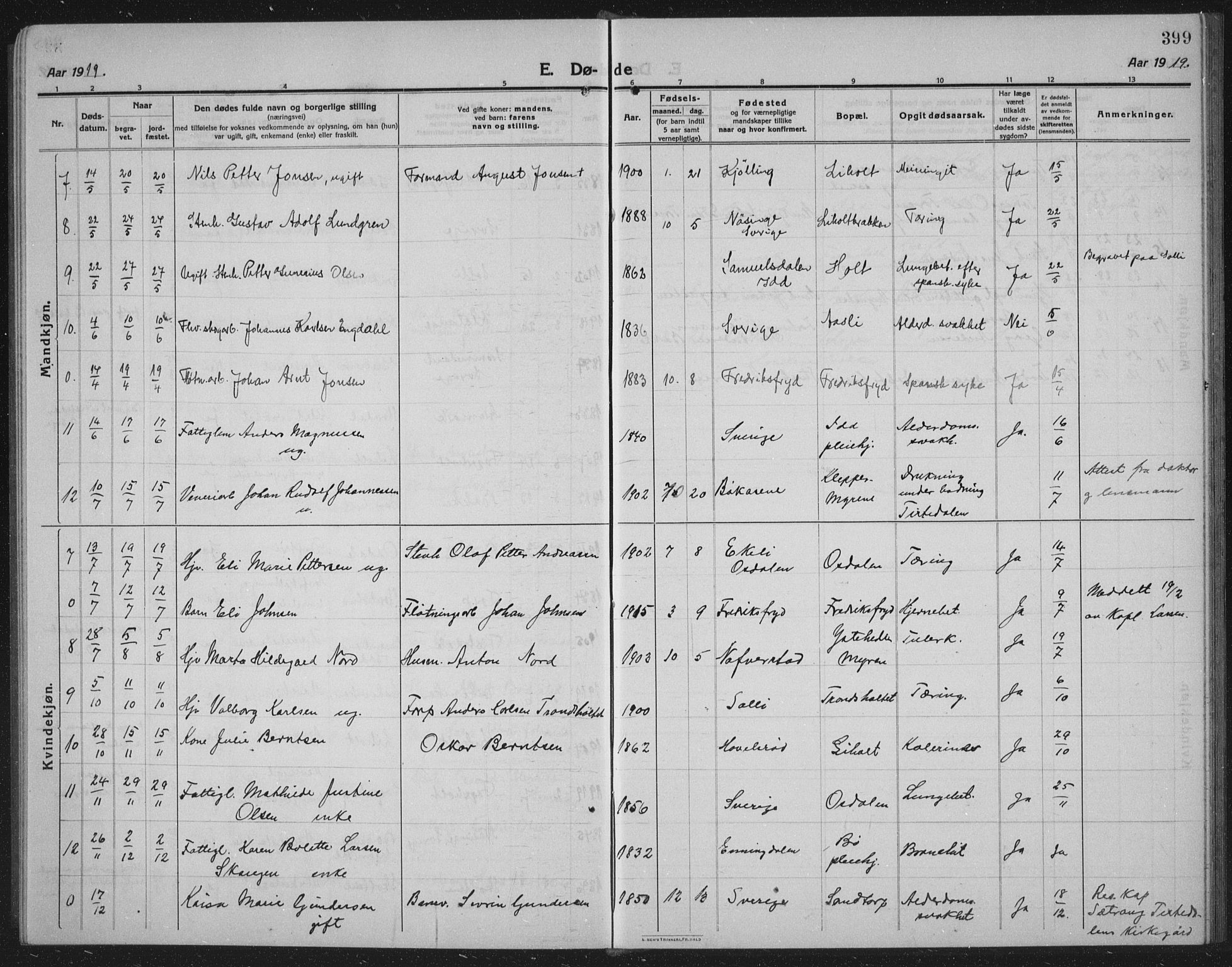 Idd prestekontor Kirkebøker, AV/SAO-A-10911/G/Gb/L0003: Parish register (copy) no. II 3, 1914-1940, p. 399